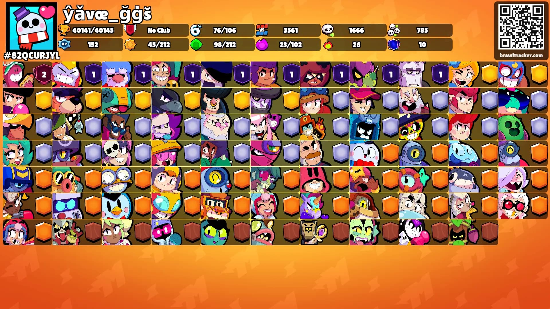 ŷǎvœ_ğġš's Ranks