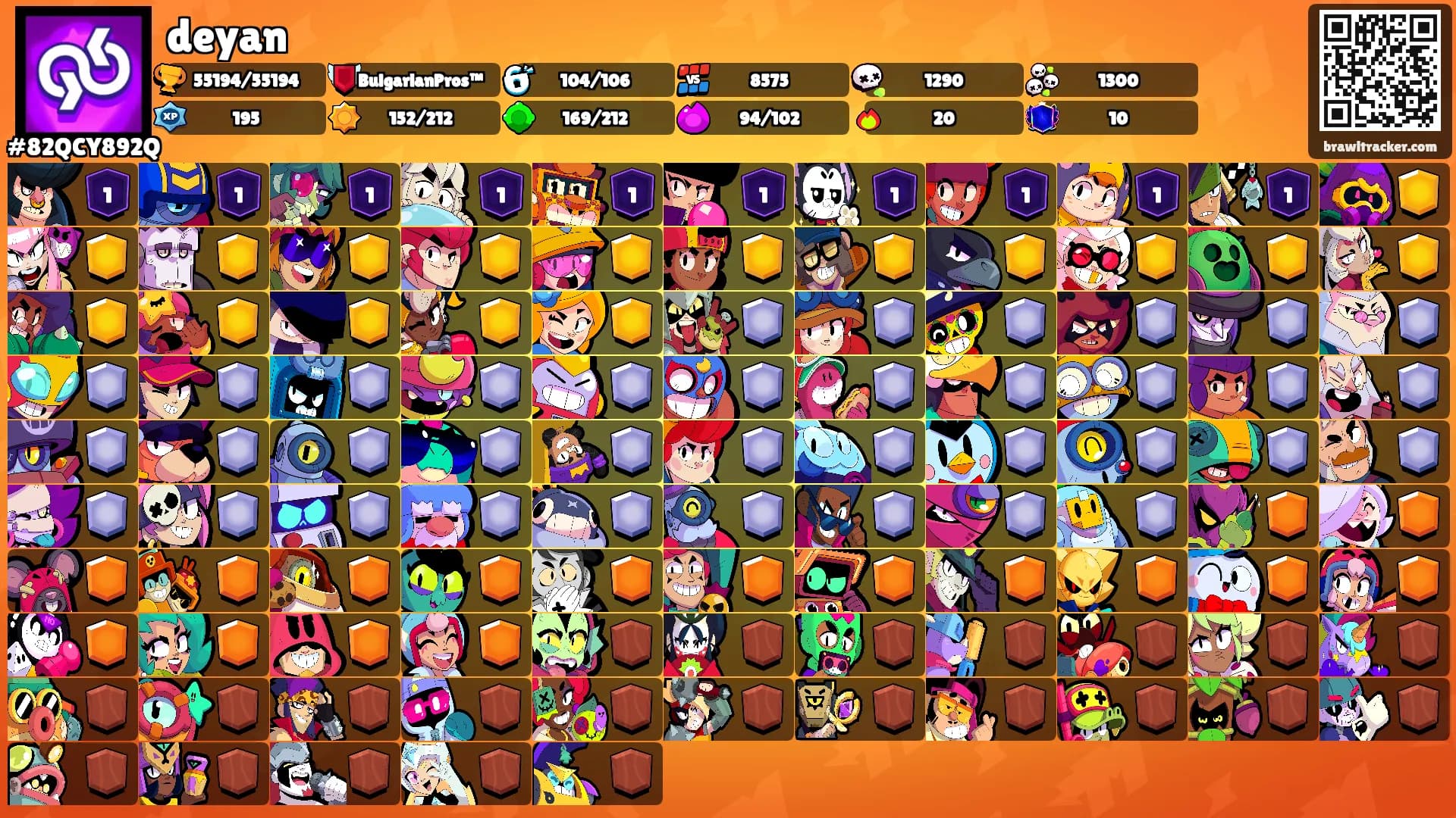 deyan's Ranks