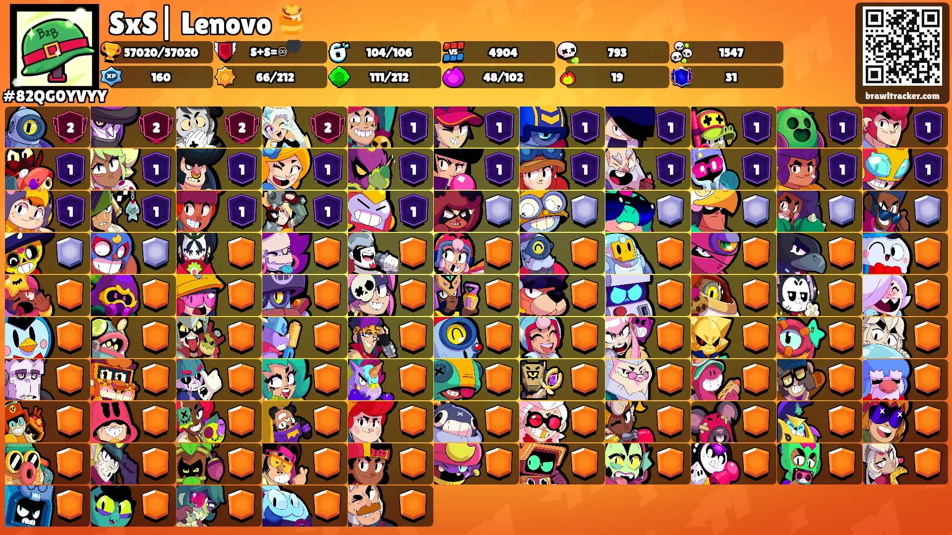 SxS| Lenovo 🍯's Ranks