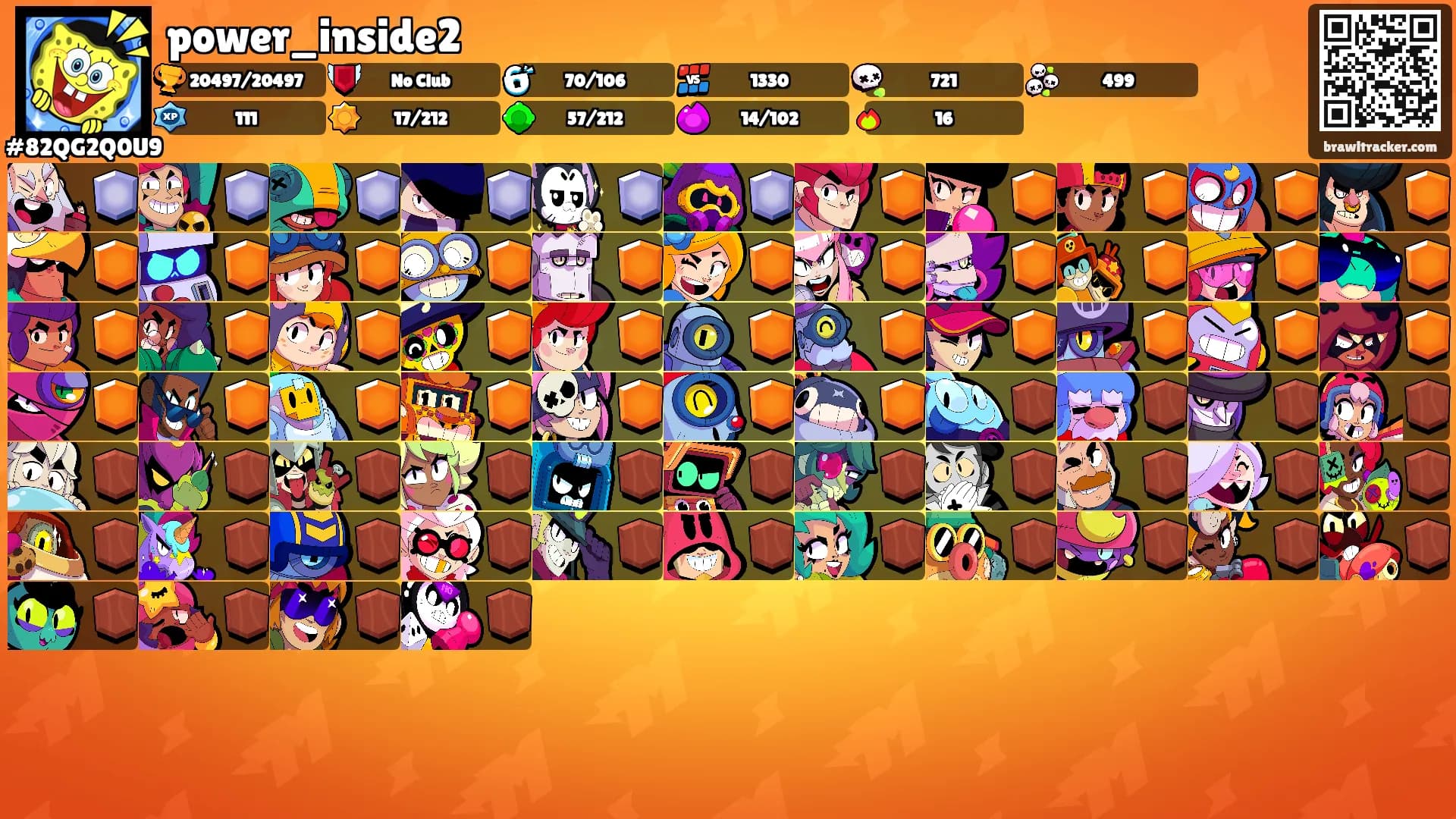 power_inside2's Ranks
