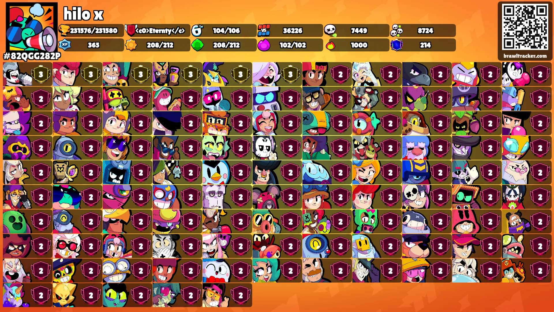 hilo x's Ranks