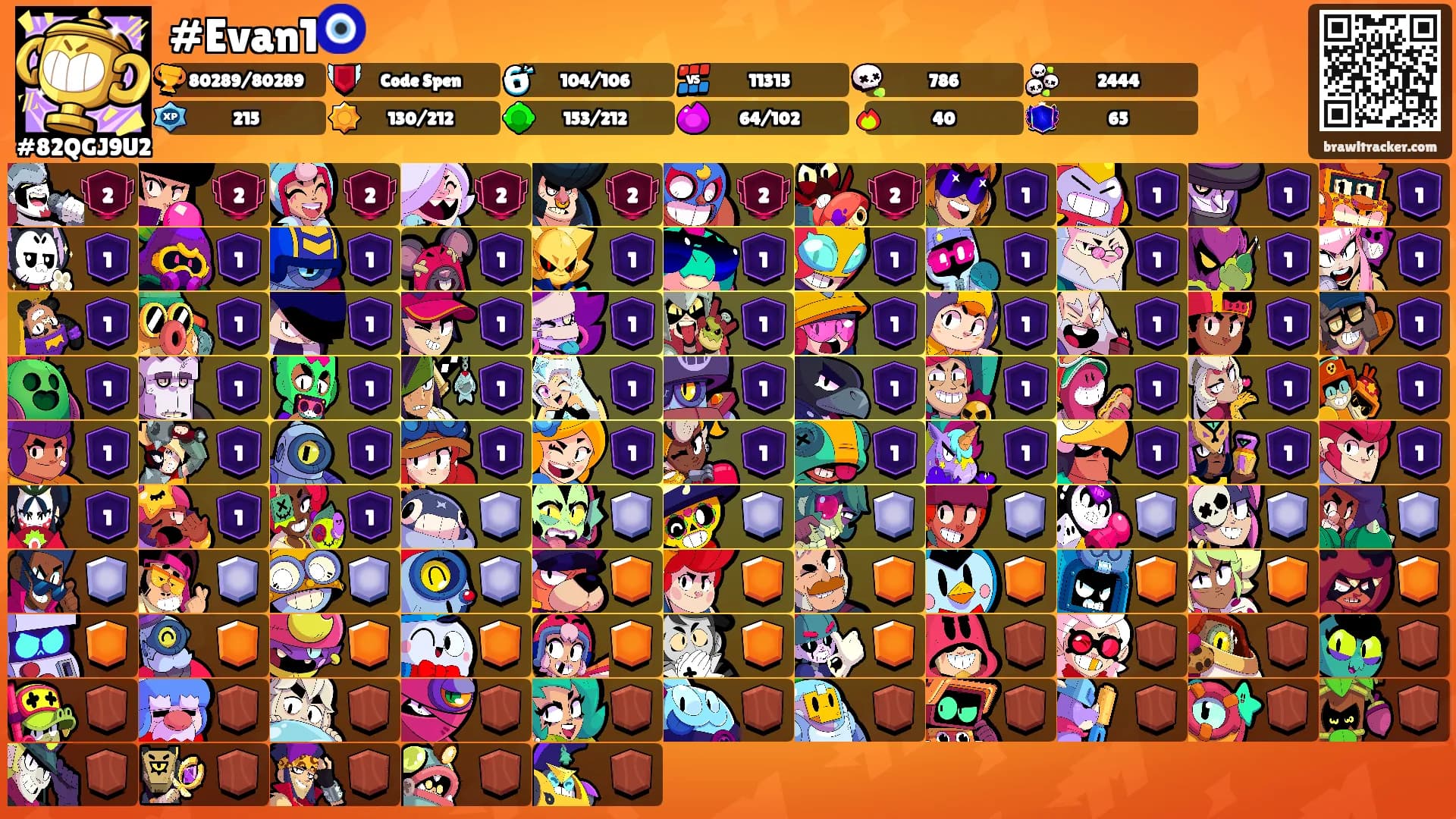 #Evan1🧿's Ranks