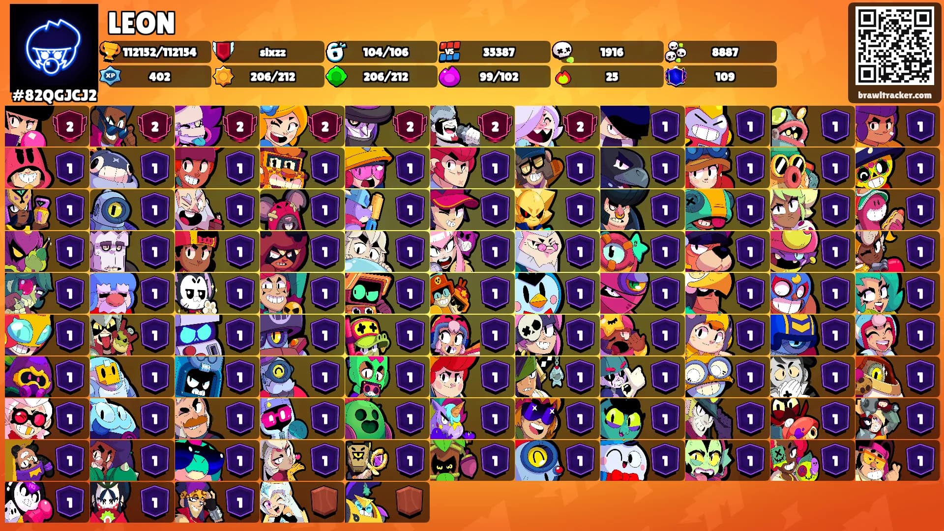 LEON's Ranks
