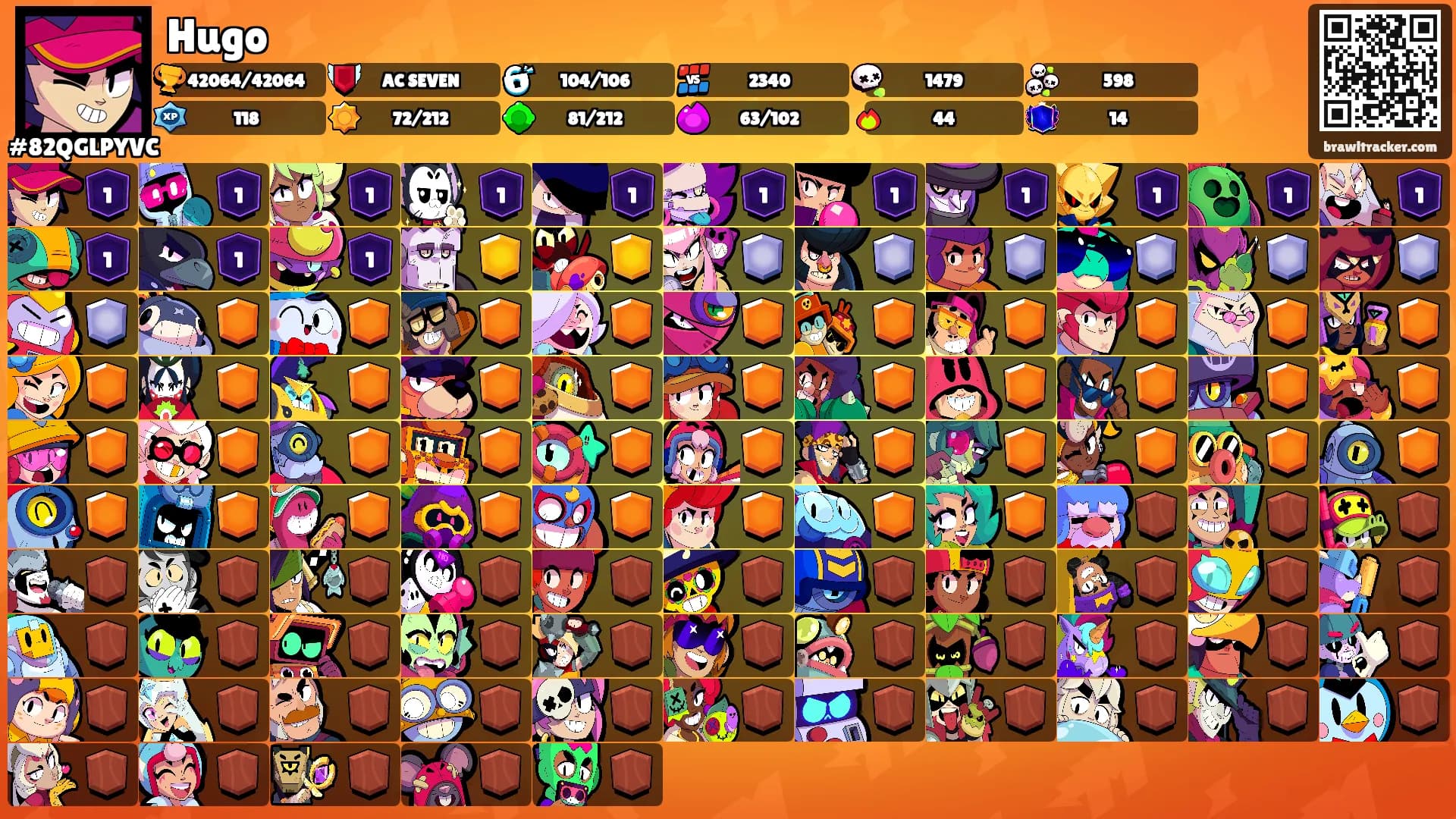 Hugo's Ranks