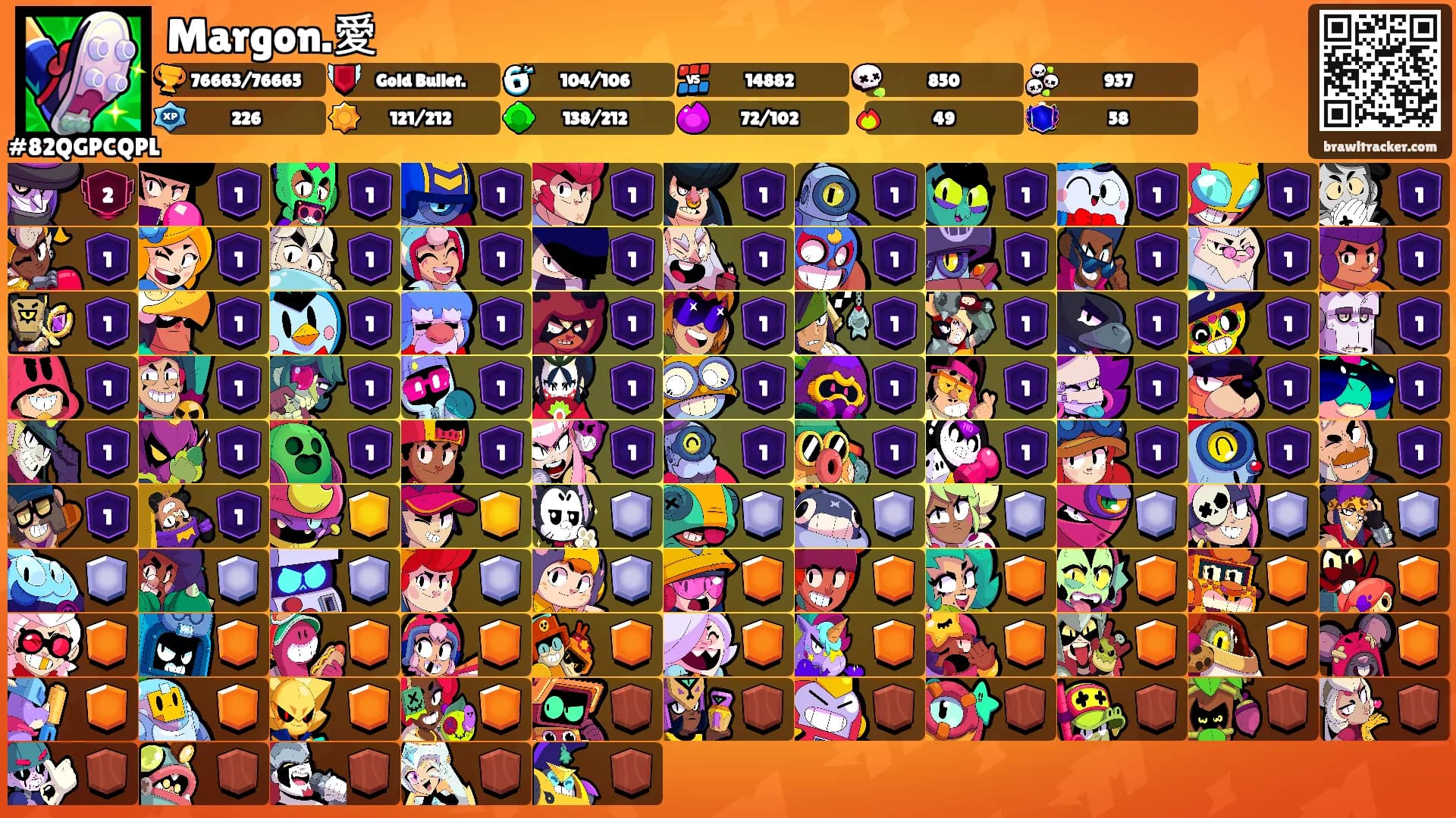 Margon.愛's Ranks