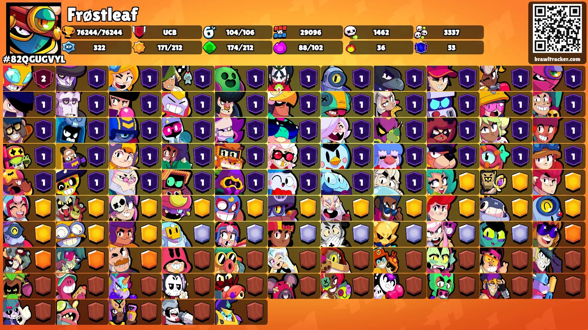 Frøstleaf's Ranks