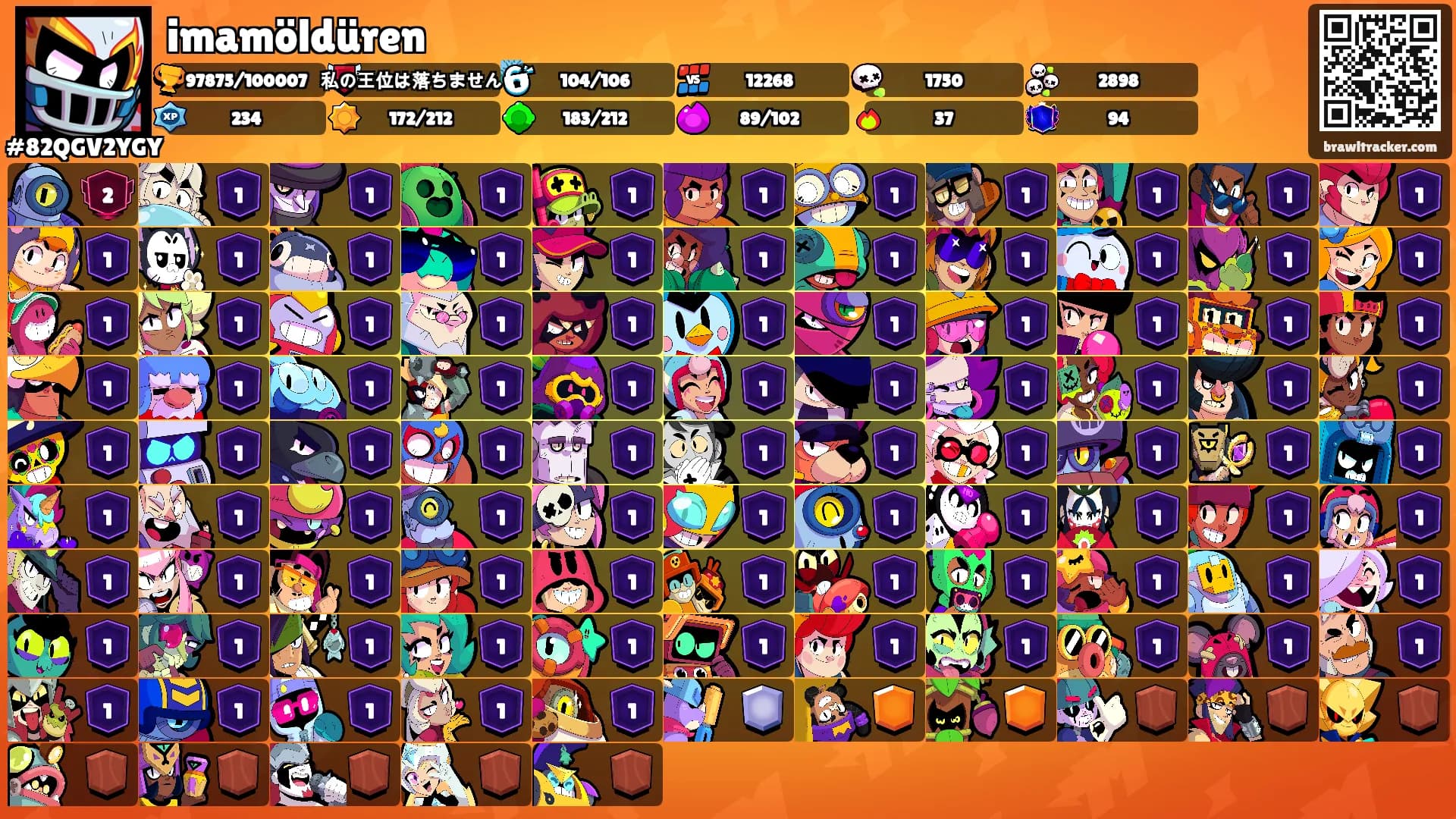 imamöldüren's Ranks