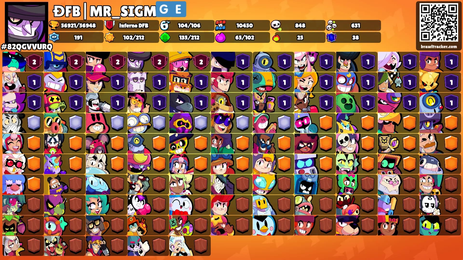 ĐFB|MR_SIGM🇬🇪's Ranks