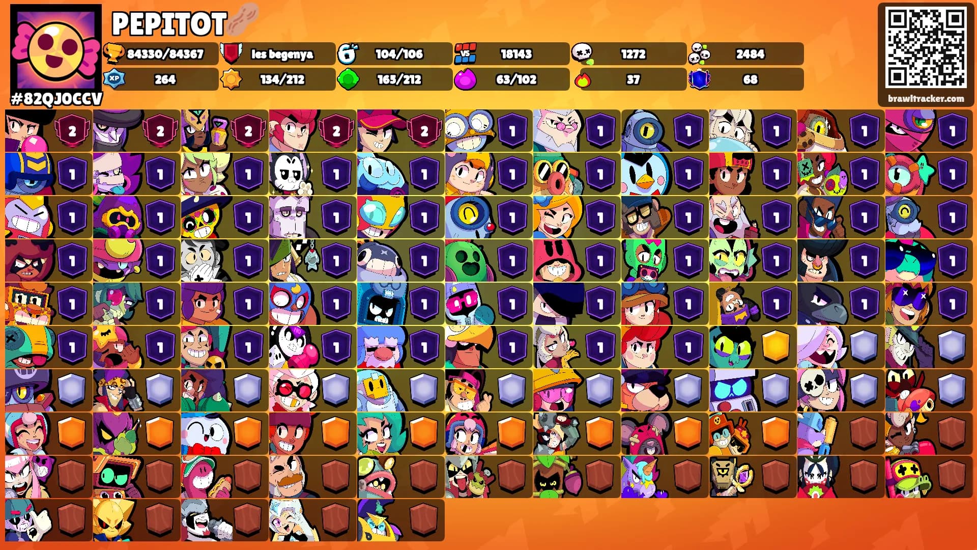 PEPITOT🥜's Ranks