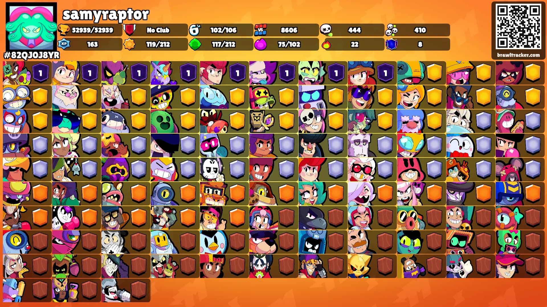 samyraptor's Ranks