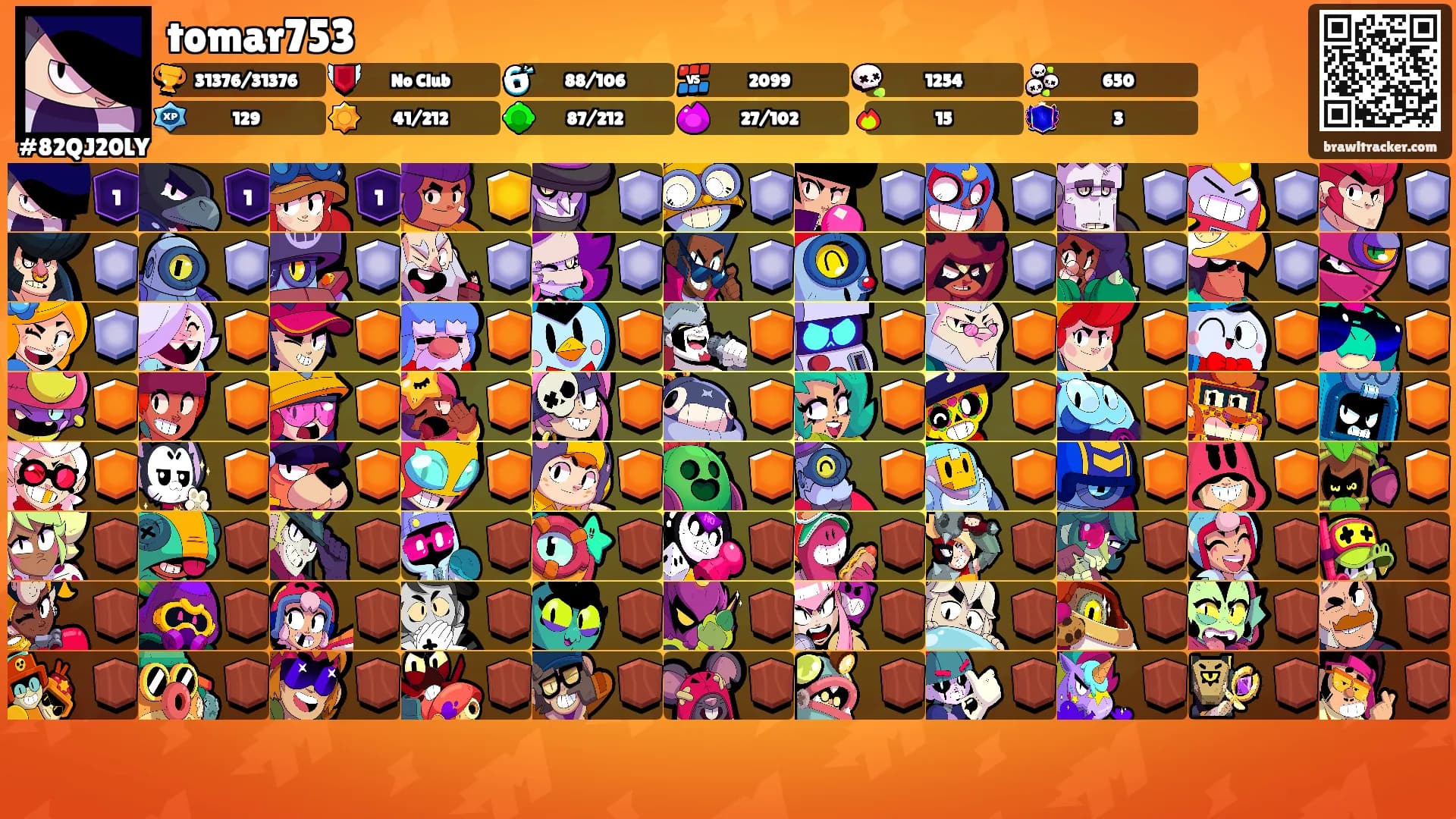 tomar753's Ranks