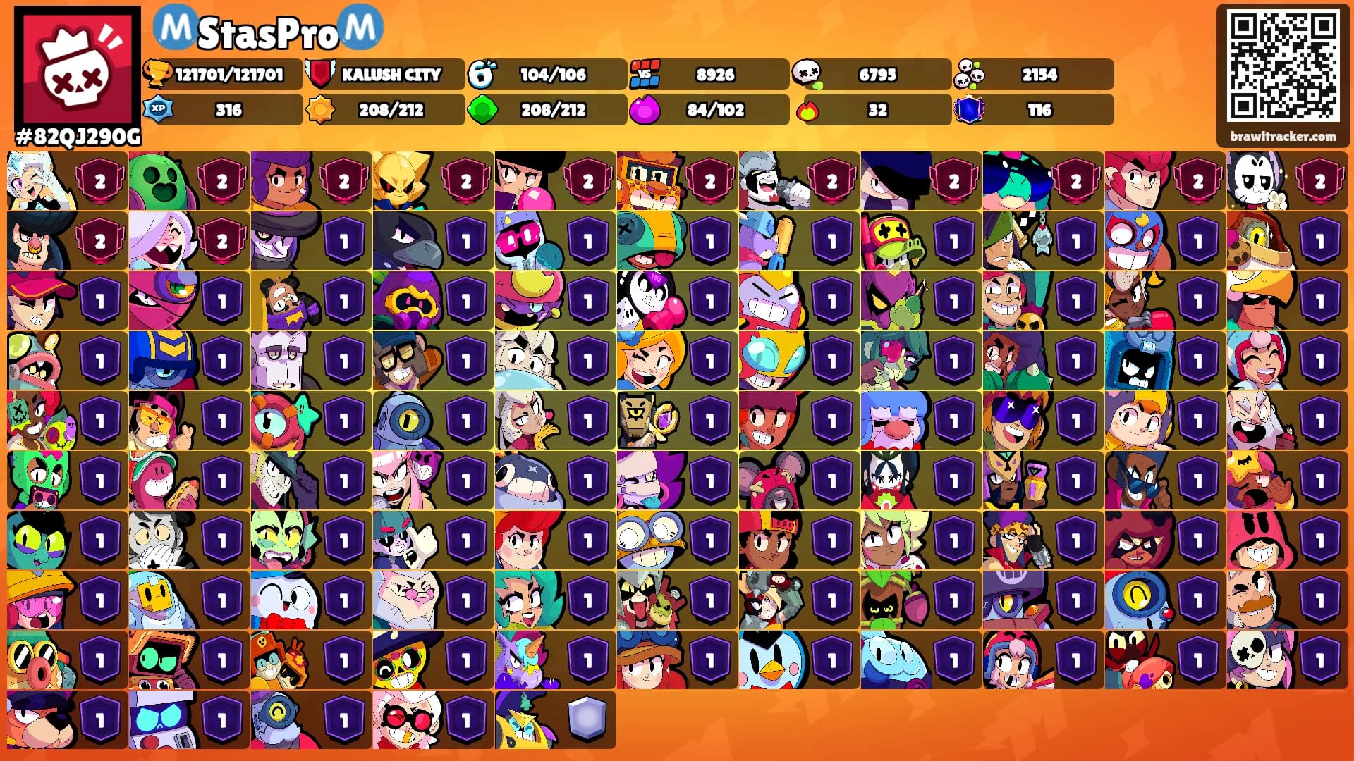 Ⓜ️StasProⓂ️'s Ranks