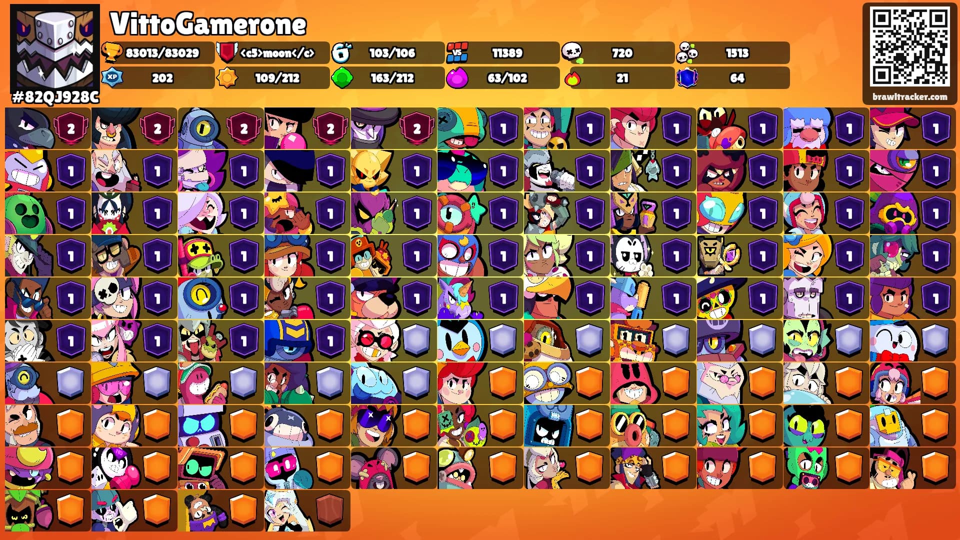 VittoGamerone's Ranks