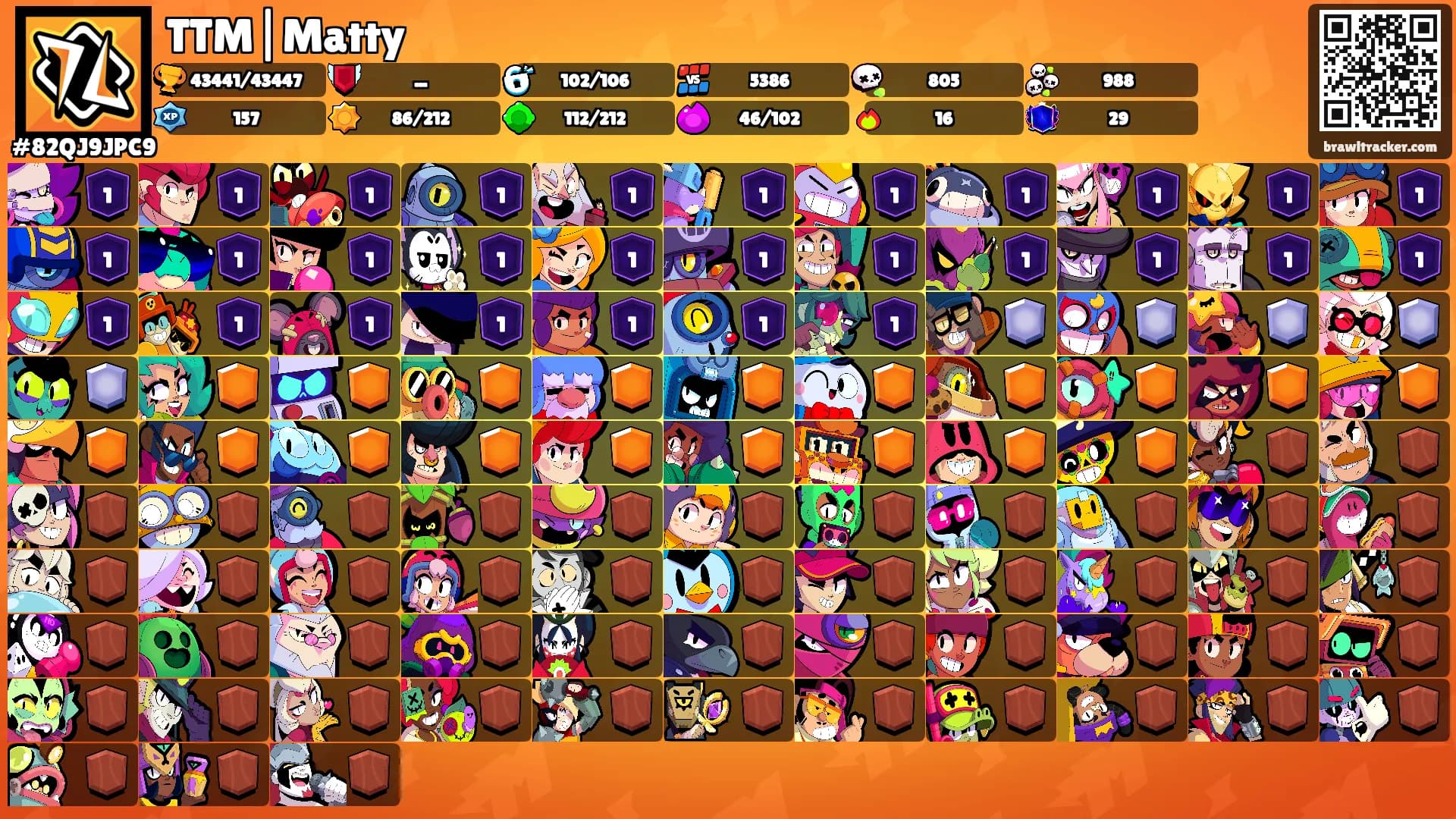 TTM|Matty's Ranks