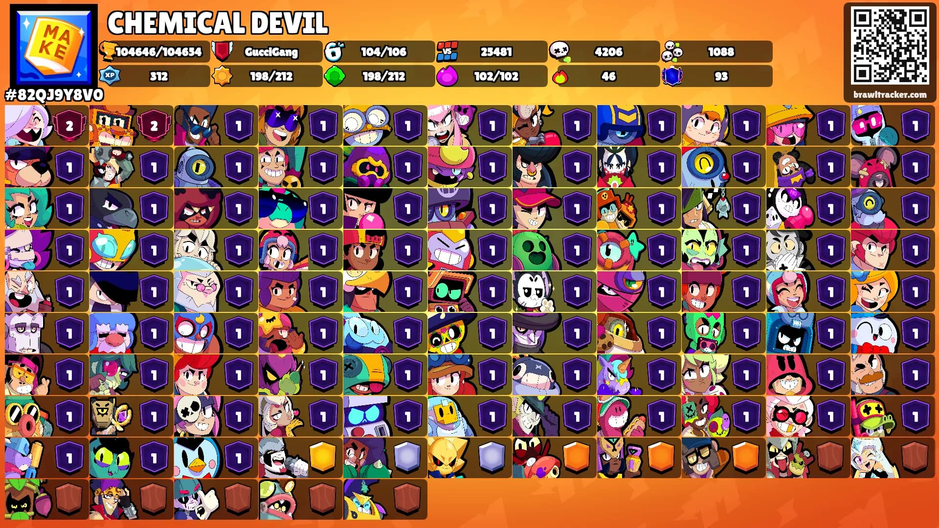 CHEMICAL DEVIL's Ranks