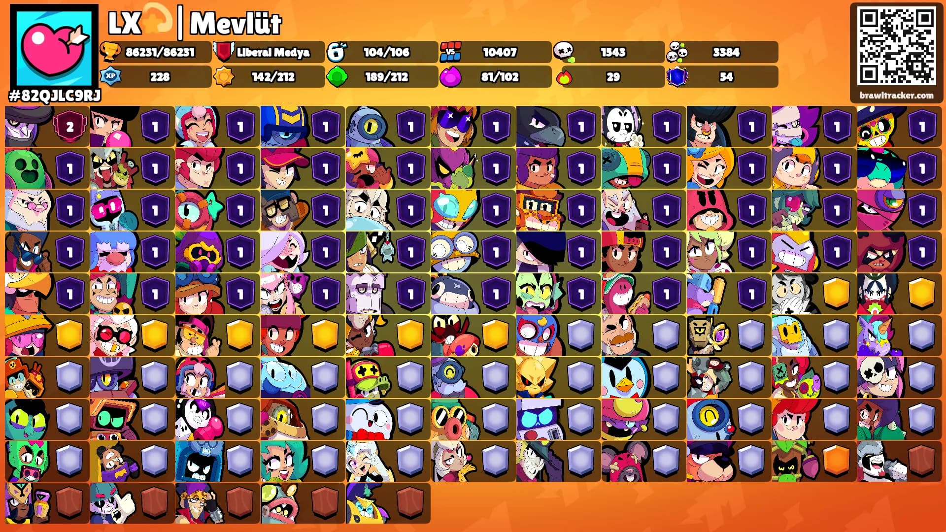 LX💫|Mevlüt's Ranks