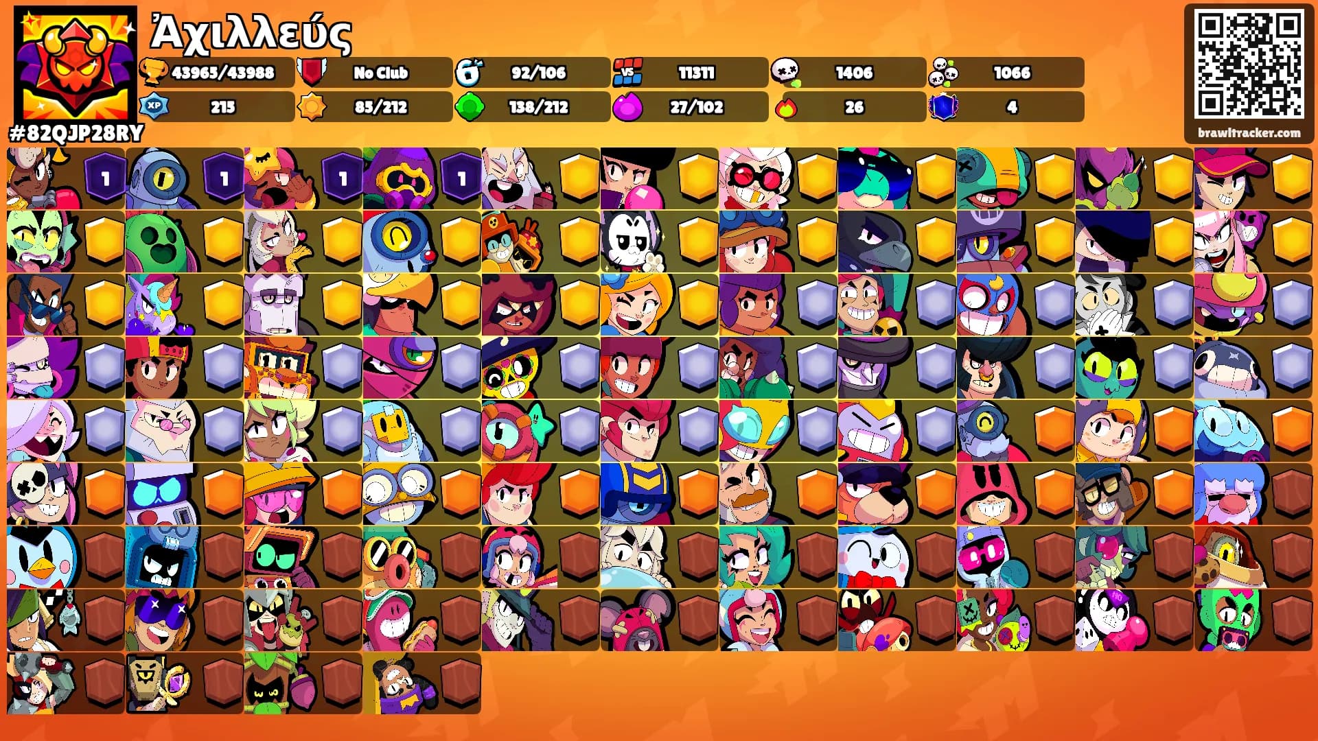 Ἀχιλλεύς's Ranks