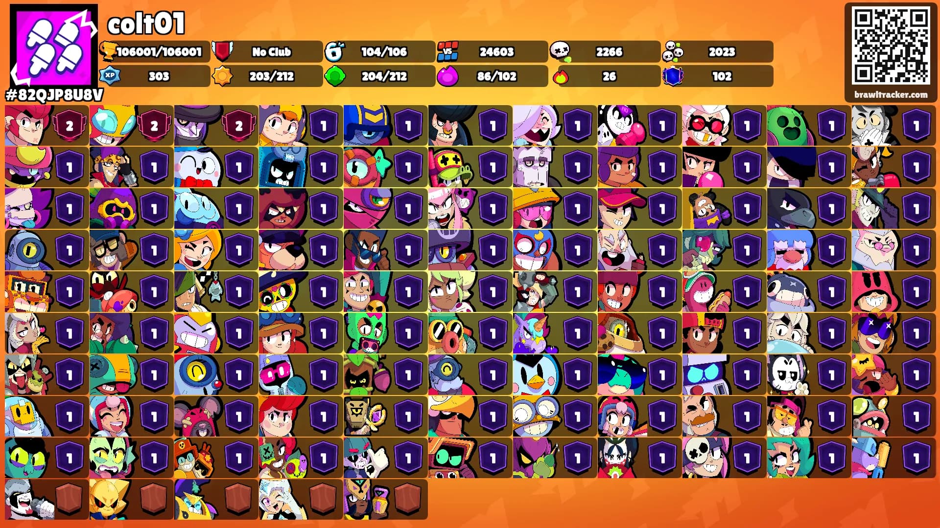 colt01's Ranks