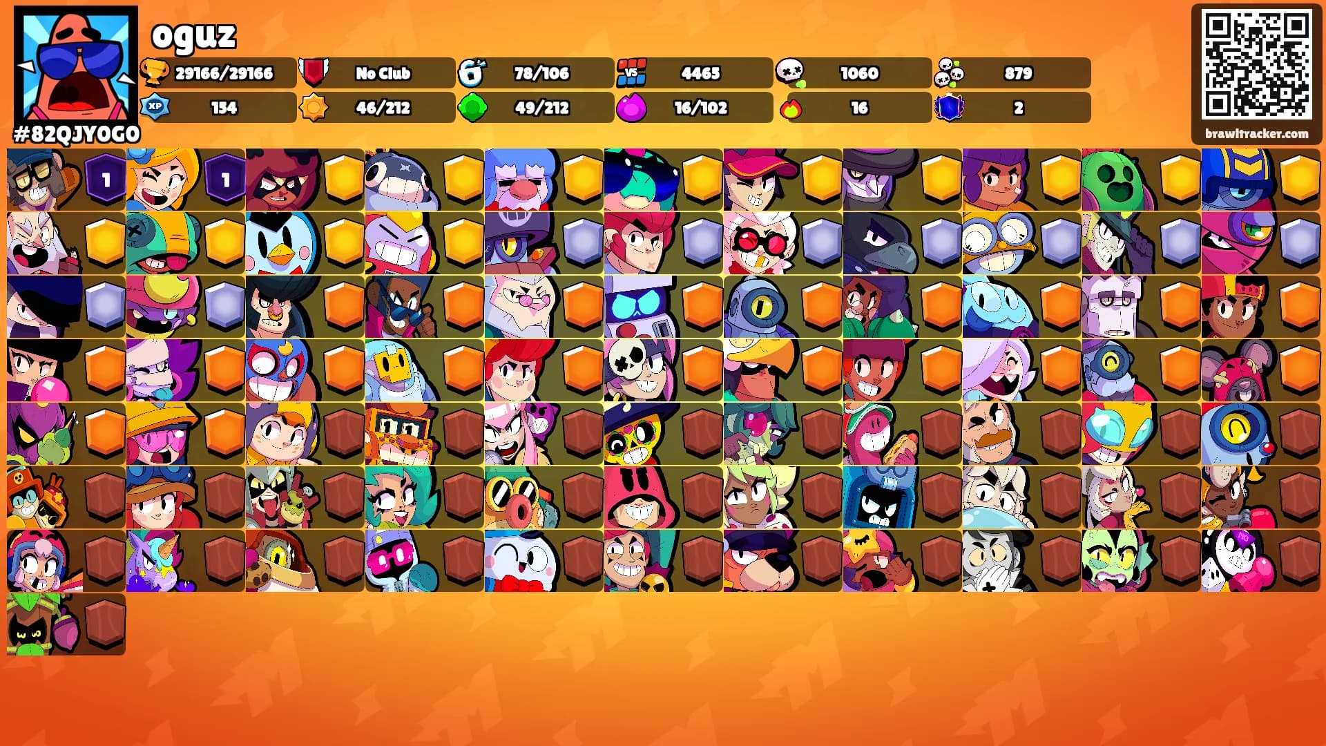 oguz's Ranks