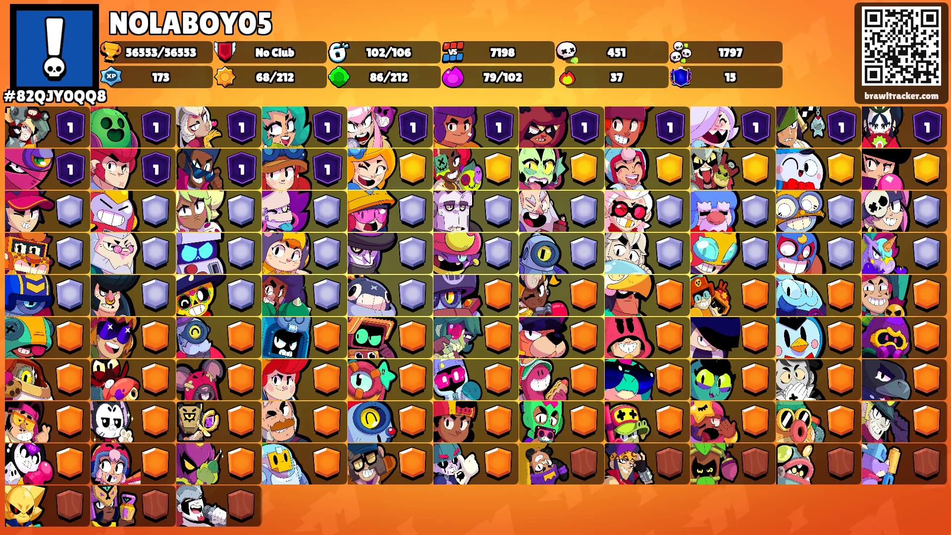 NOLABOY05's Ranks