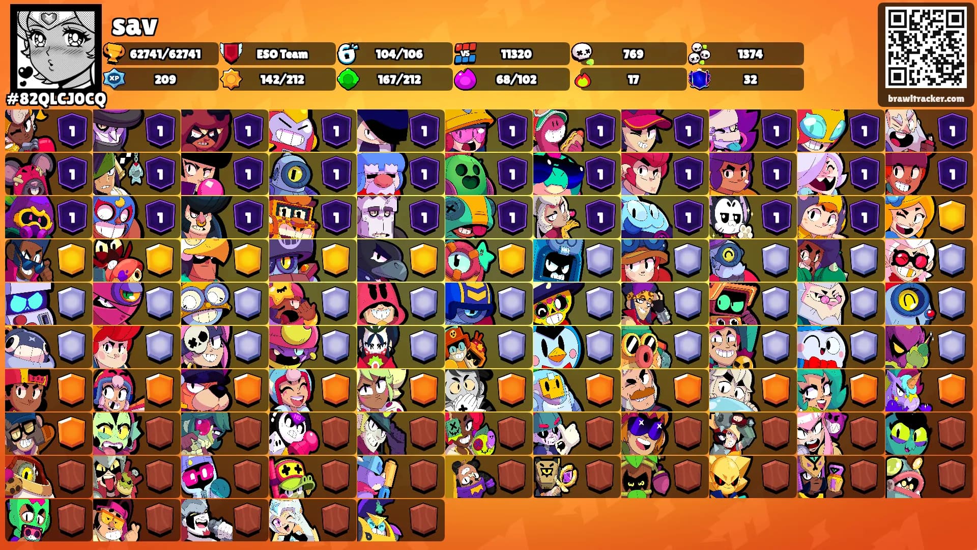 sav's Ranks