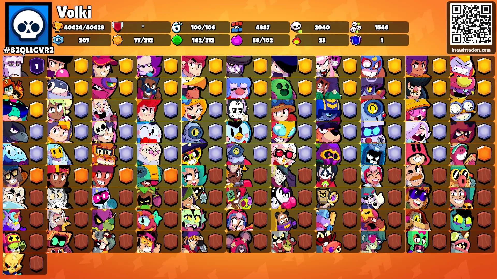 Volki's Ranks
