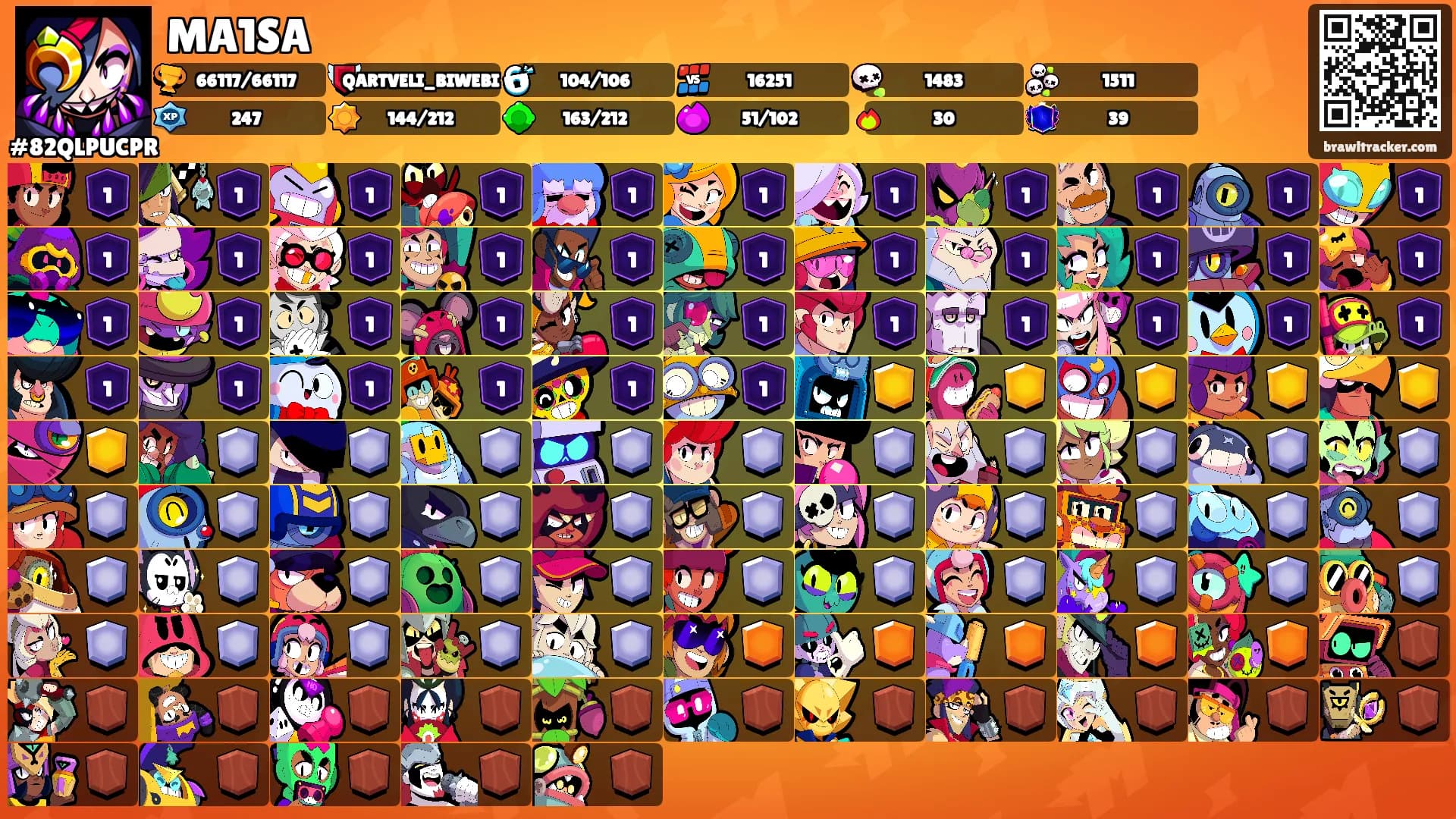 MA1SA's Ranks