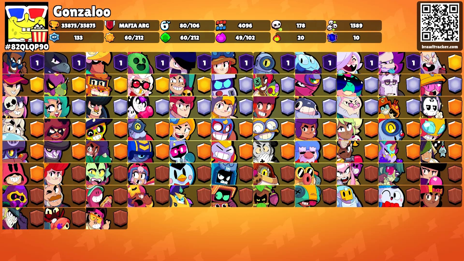 Gonzaloo's Ranks
