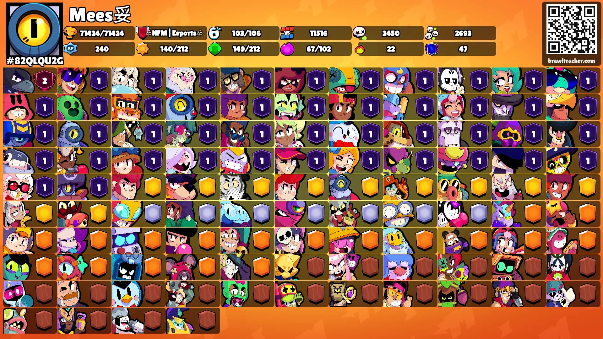 Mees妥's Ranks