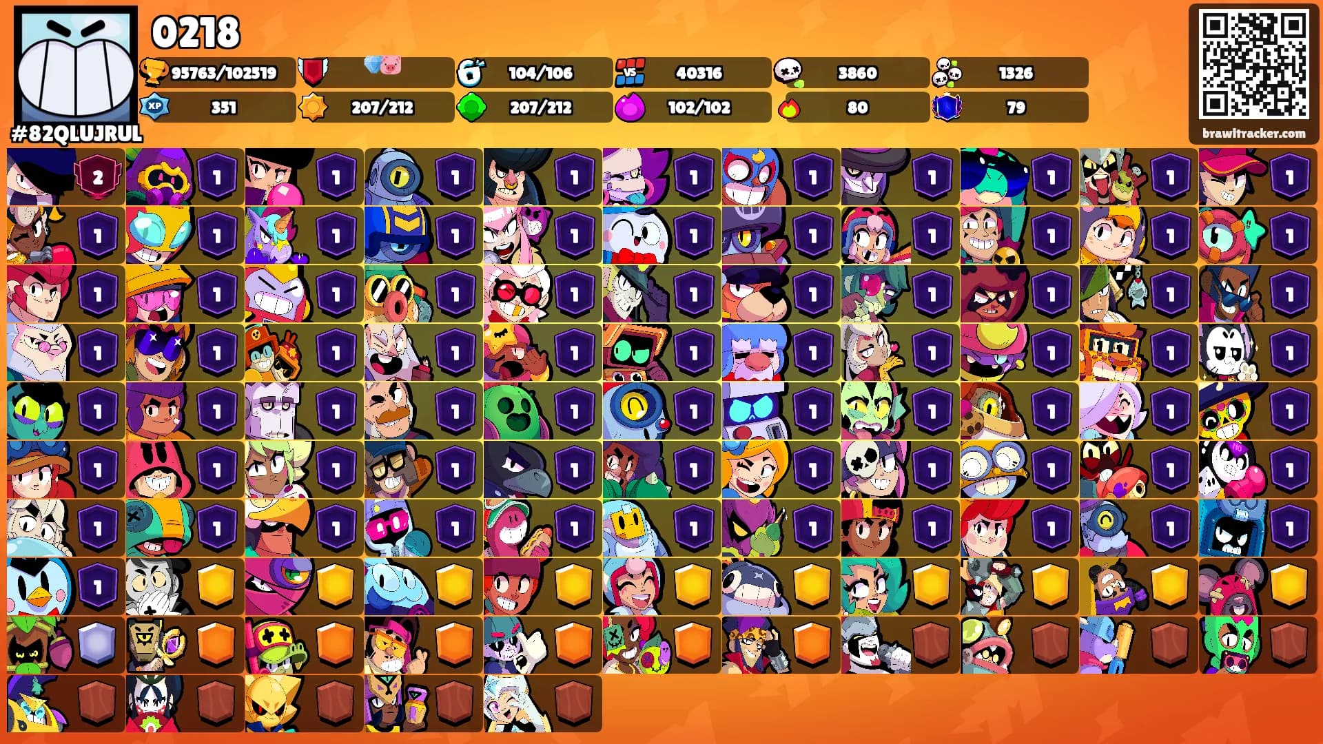 0218's Ranks