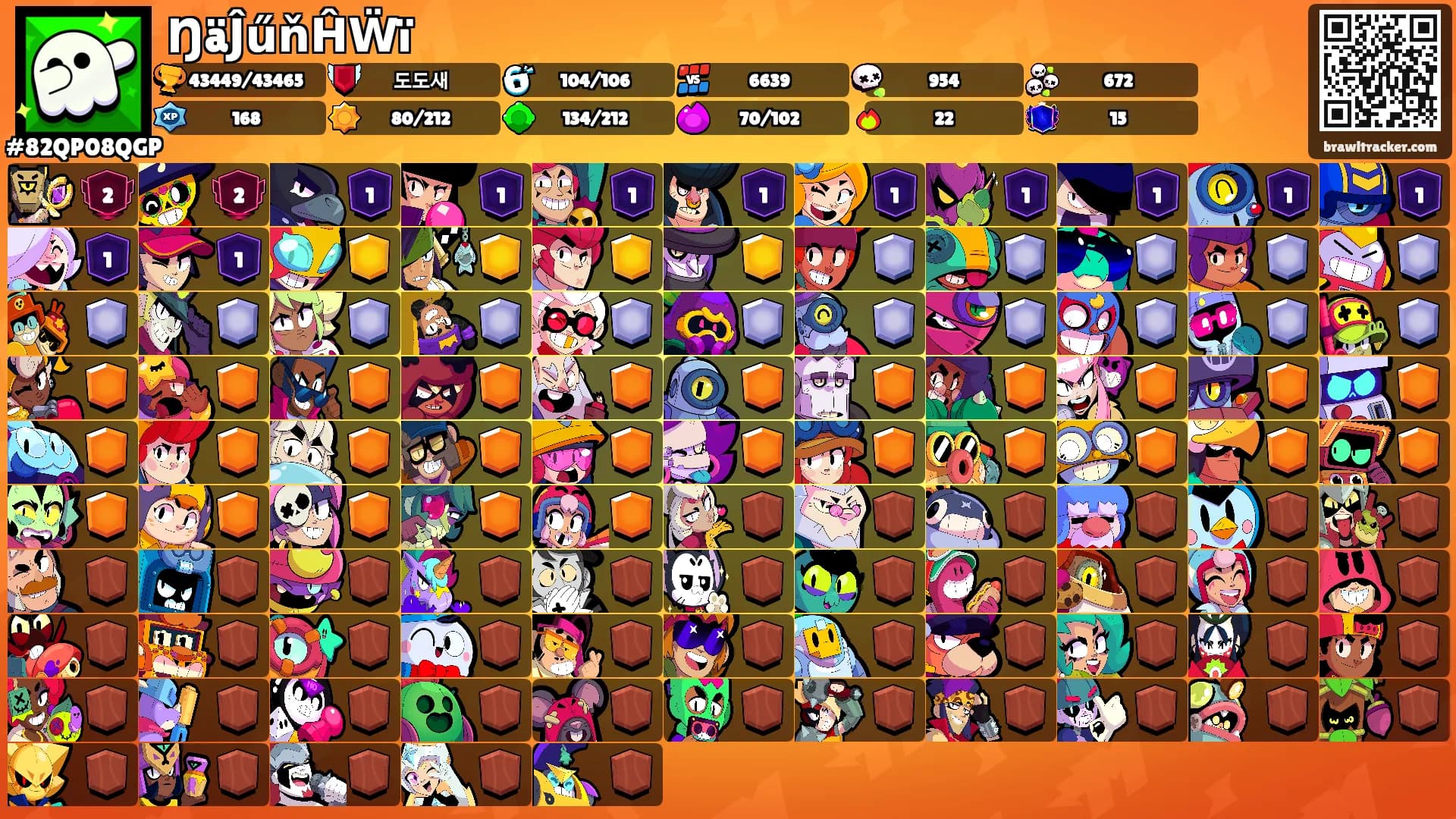 ŊäĴűňĤẄï's Ranks