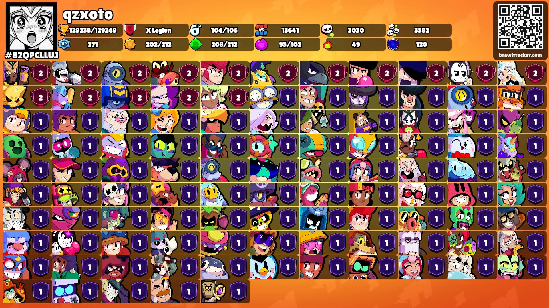 qzxoto's Ranks
