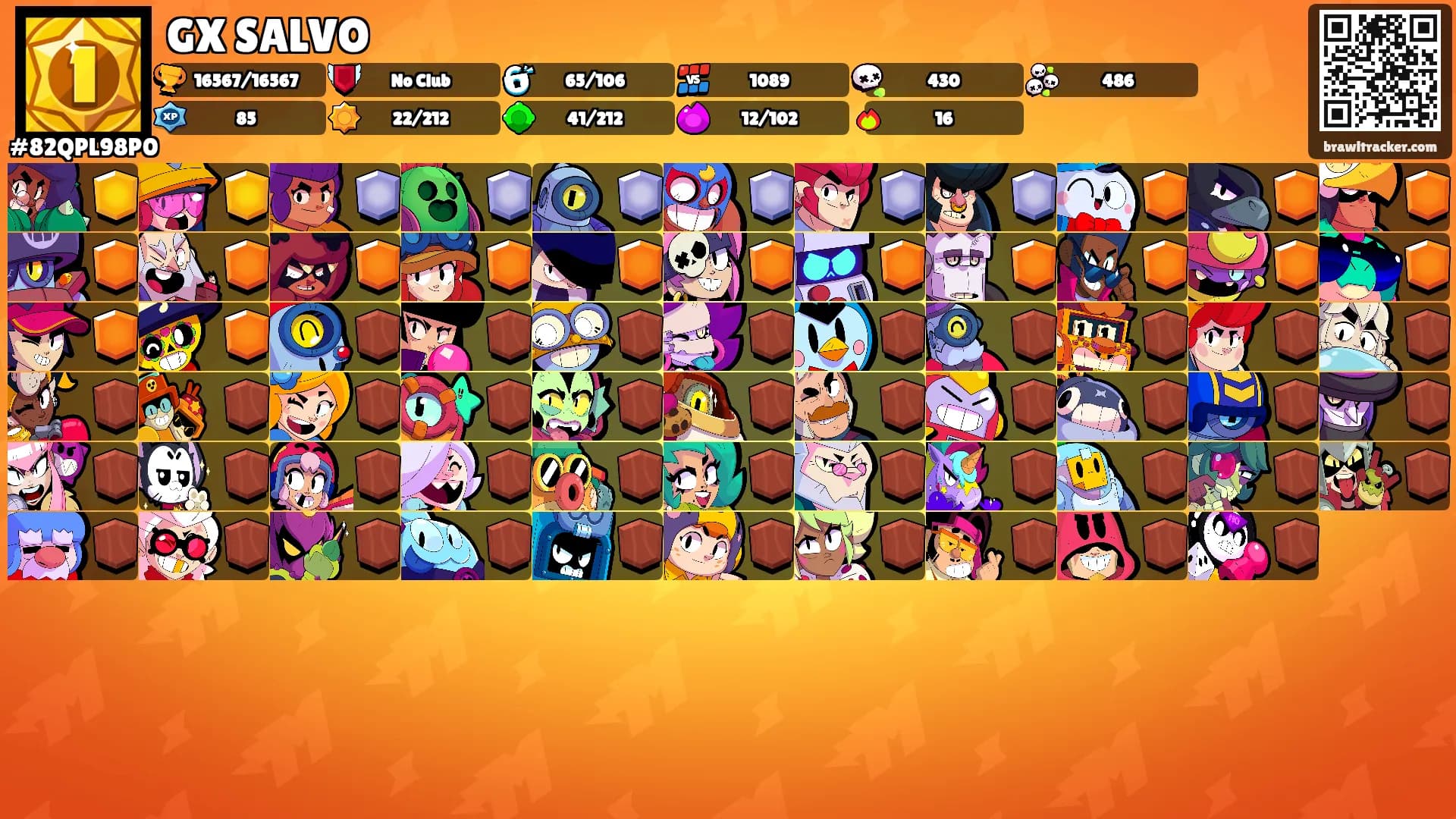 GX SALVO's Ranks