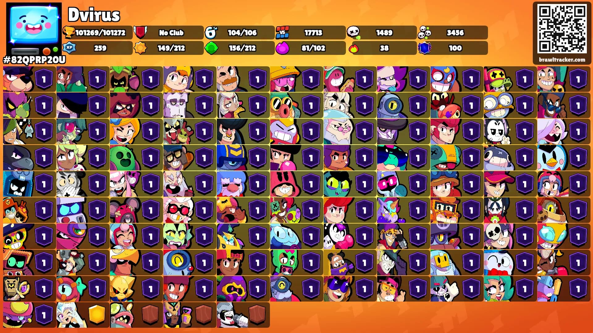 Dvirus's Ranks