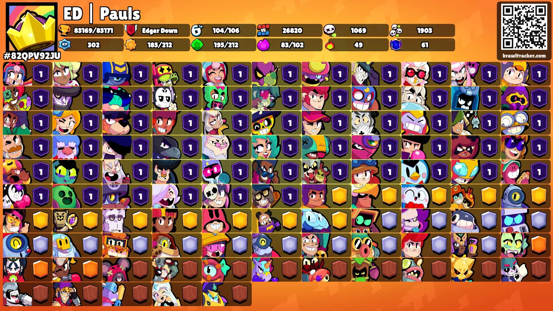 ED | Pauls's Ranks
