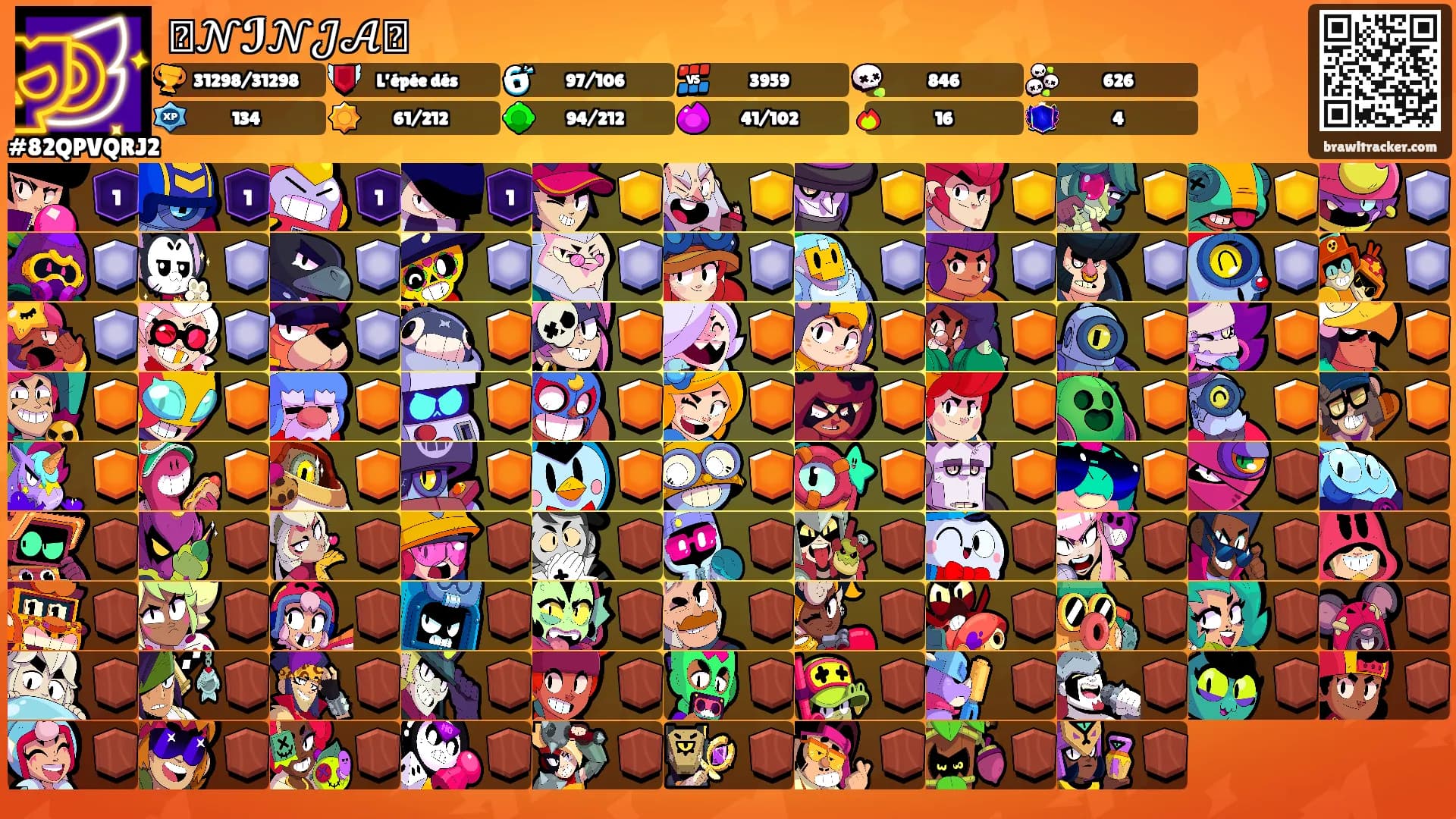꧁𝒩ℐ𝒩𝒥𝒜꧂'s Ranks