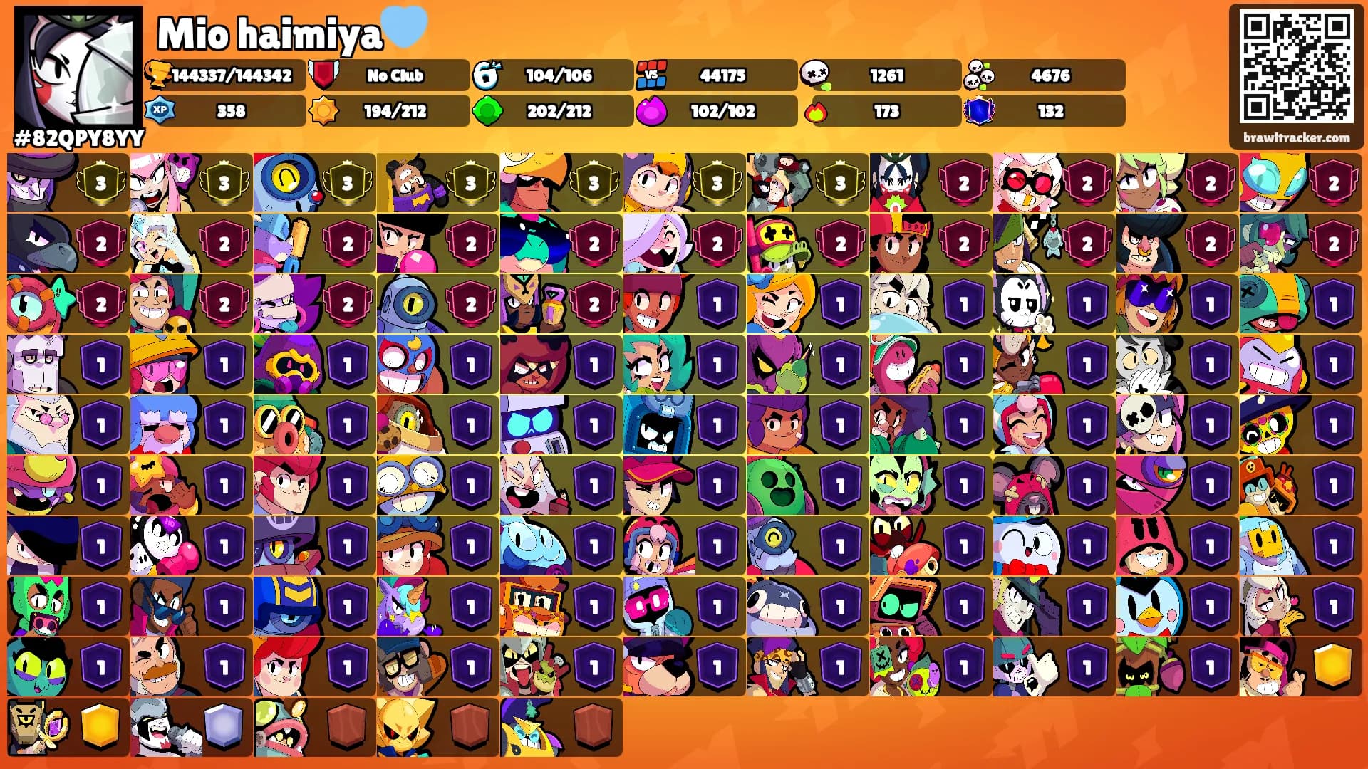 Mio haimiya🩵's Ranks