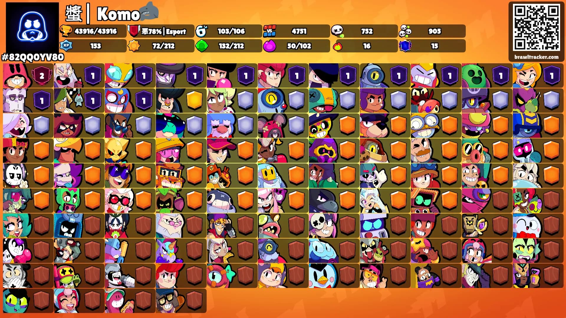 螿| Komo🦈's Ranks