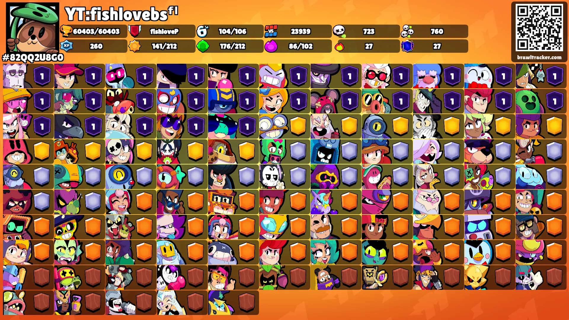 YT:fishlovebsᶠˡ's Ranks