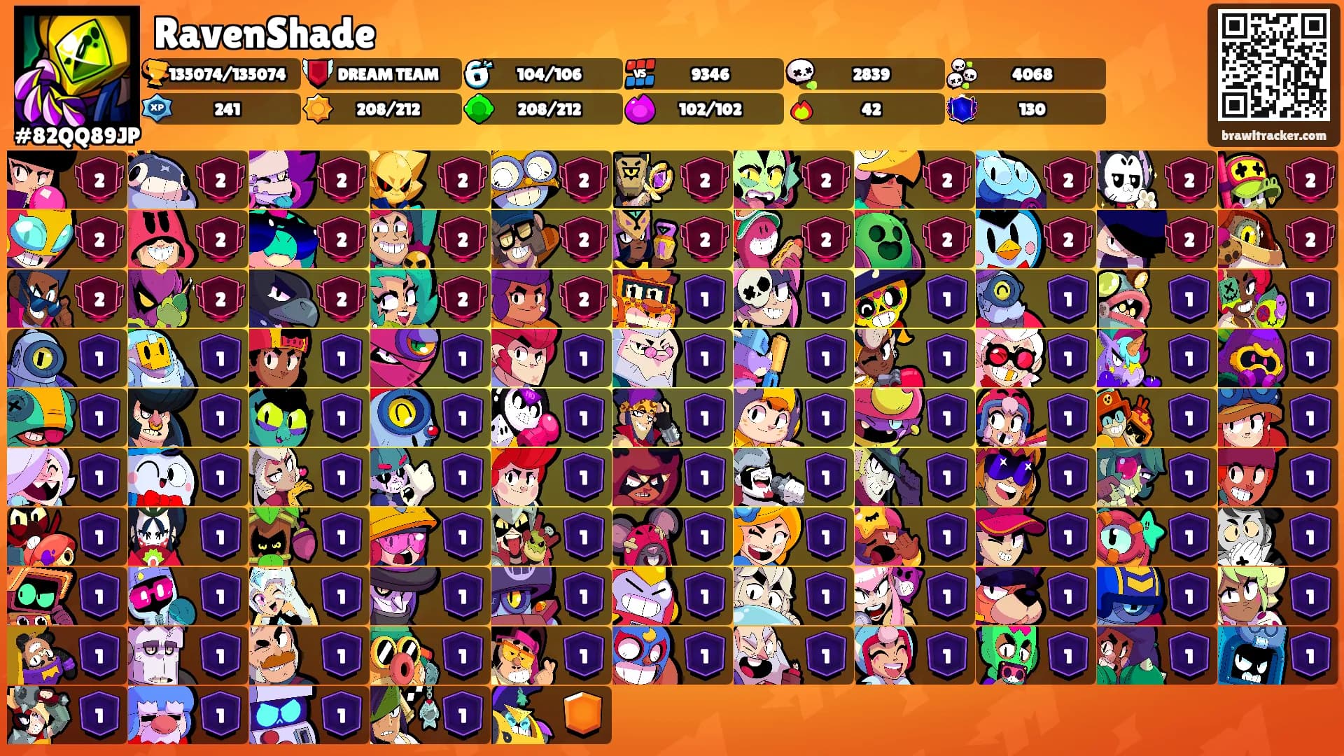 RavenShade's Ranks