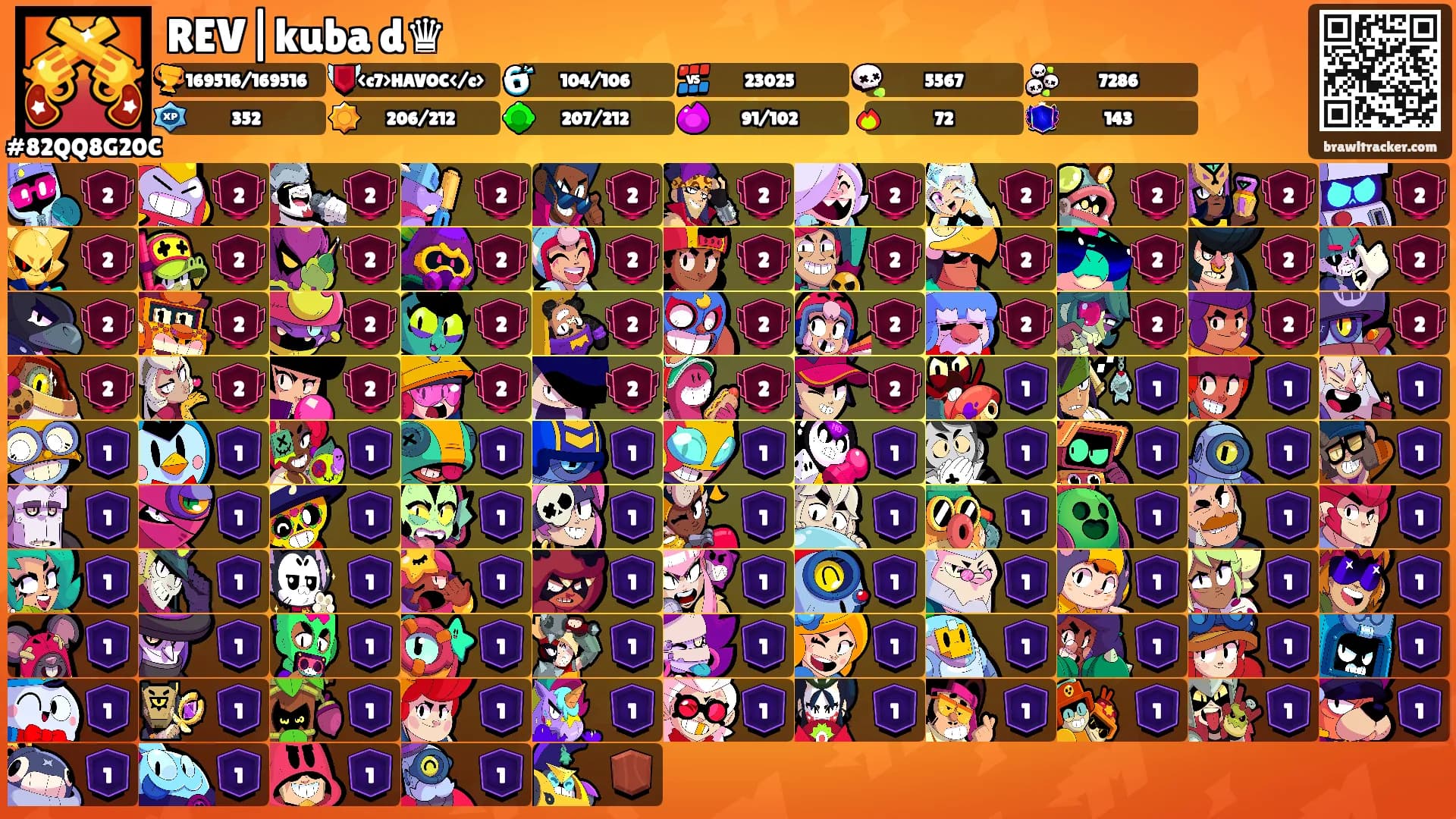 REV|kuba d♛'s Ranks