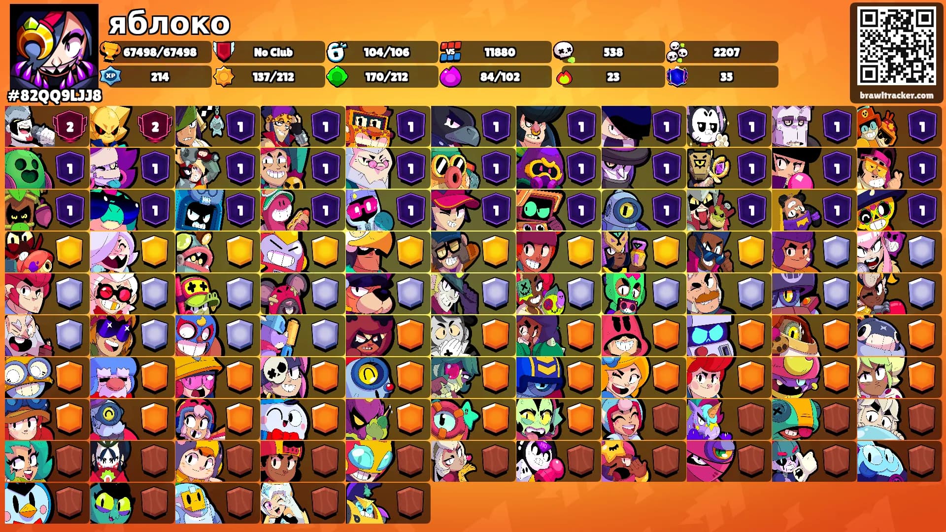 яблоко's Ranks