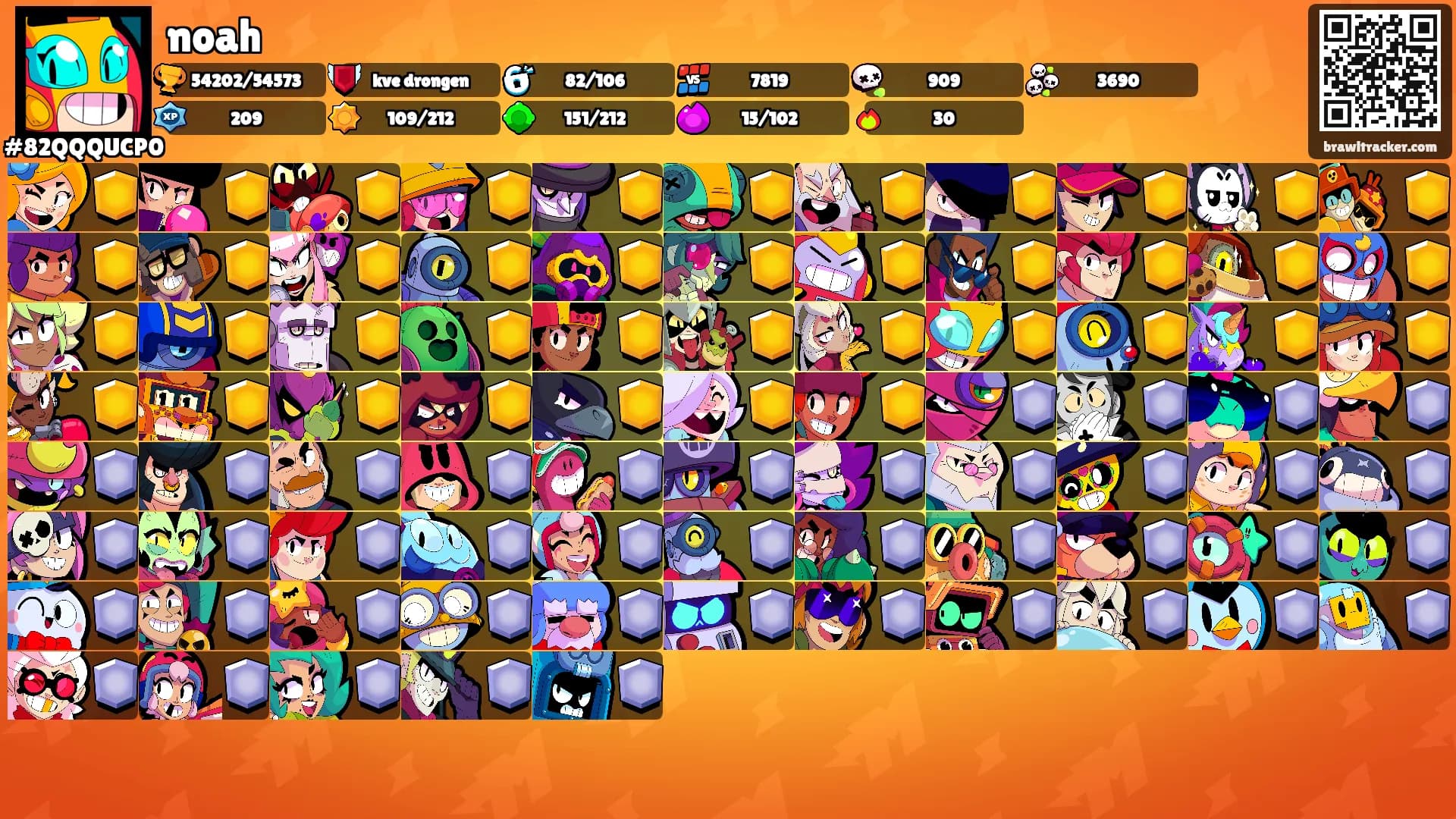 noah's Ranks