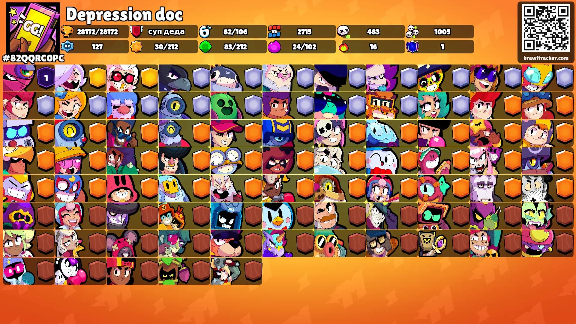 Depression doc's Ranks