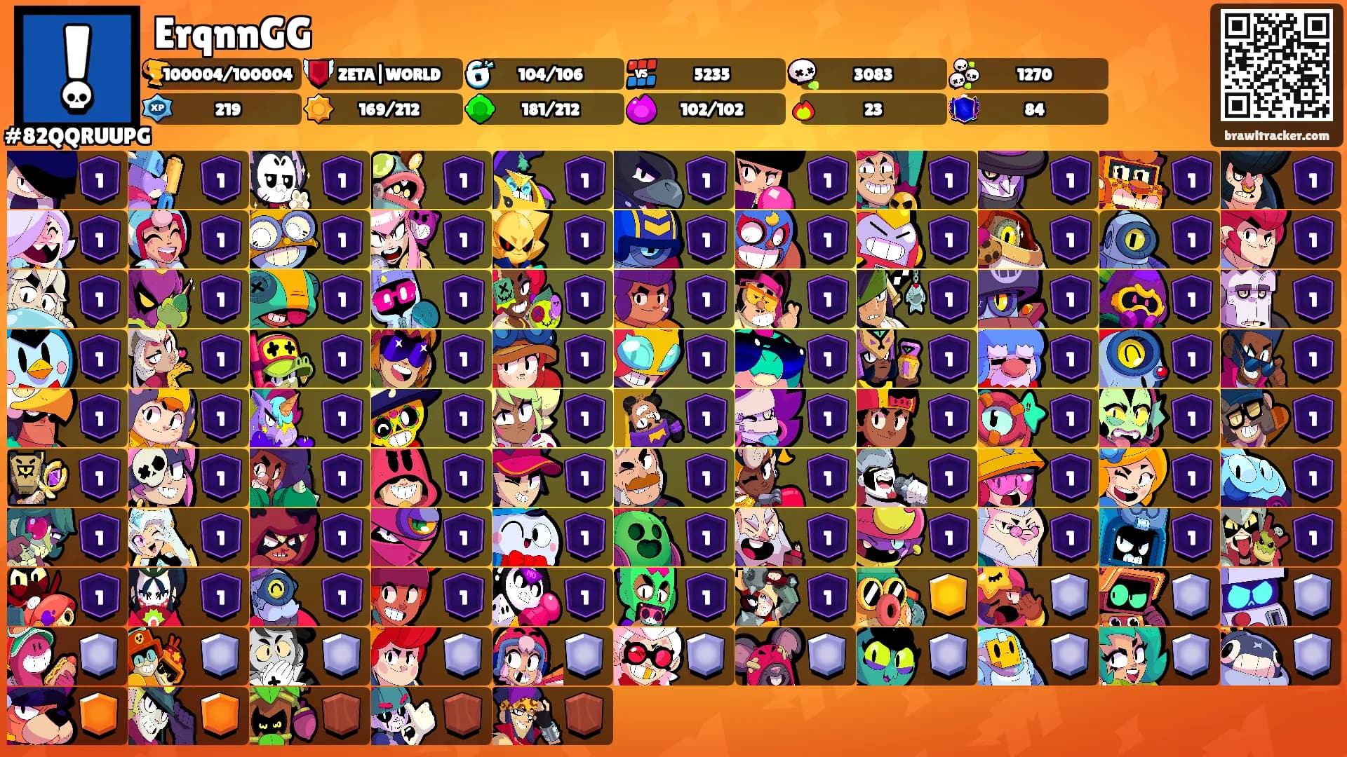 ErqnnGG's Ranks