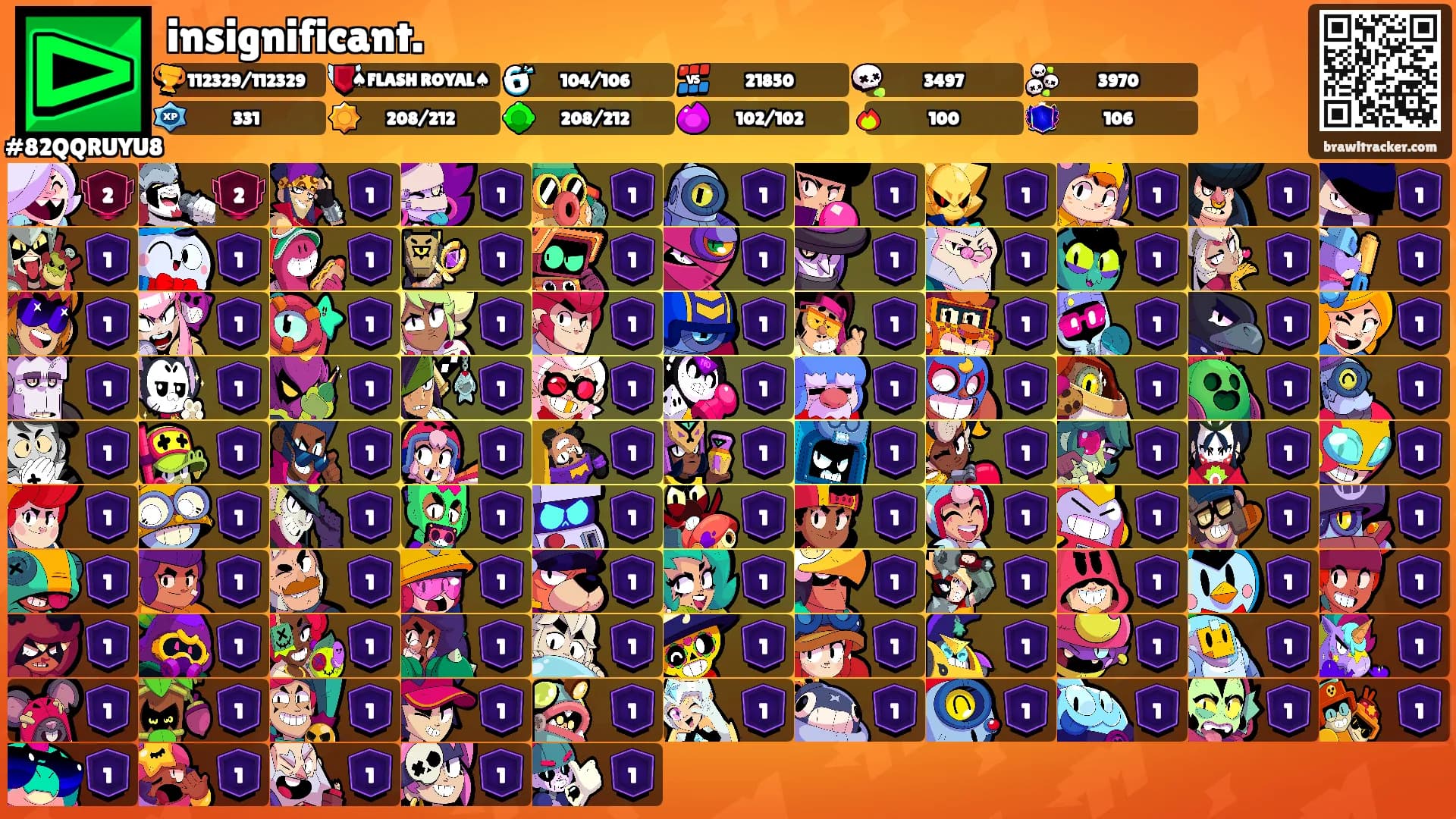 insignificant.'s Ranks
