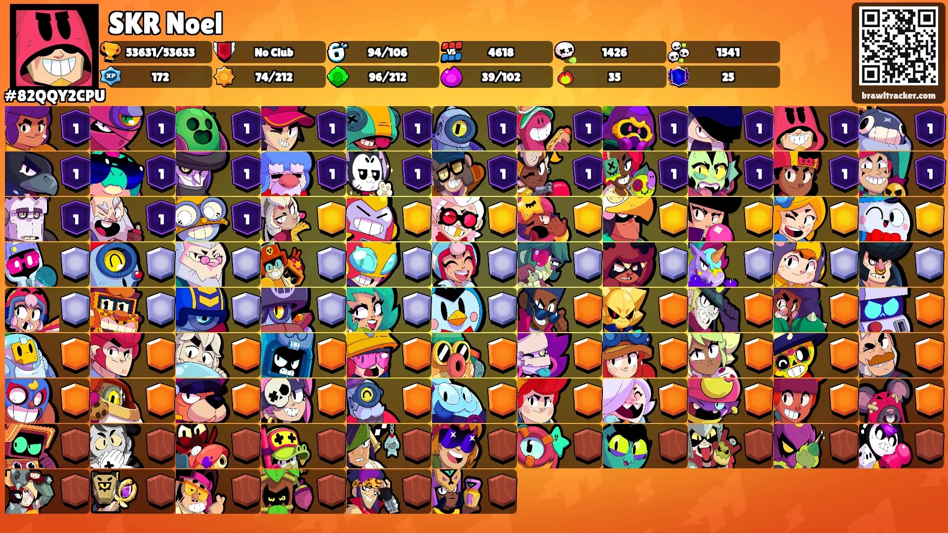 SKR Noel's Ranks