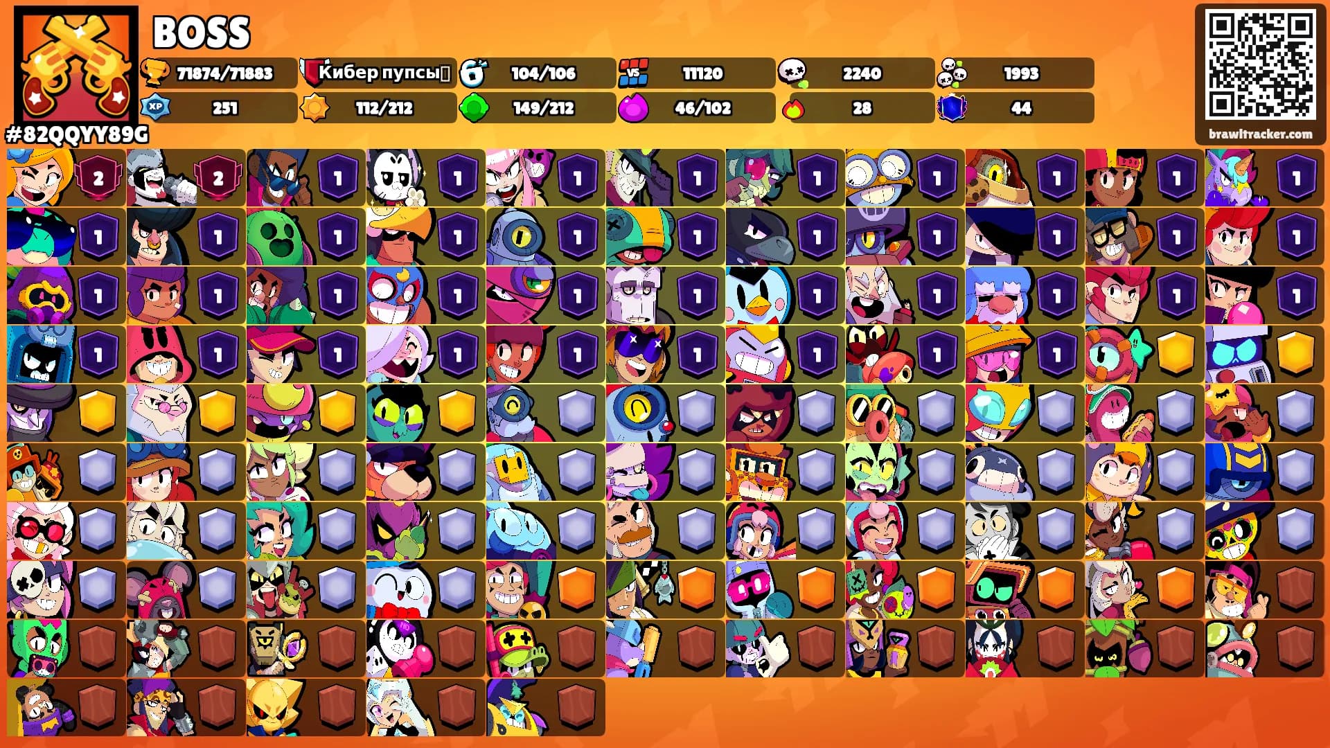 BOSS's Ranks