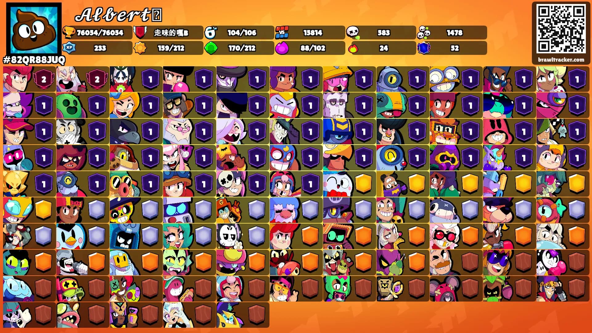 ꧁ 𝓐𝓵𝓫𝓮𝓻𝓽꧂'s Ranks