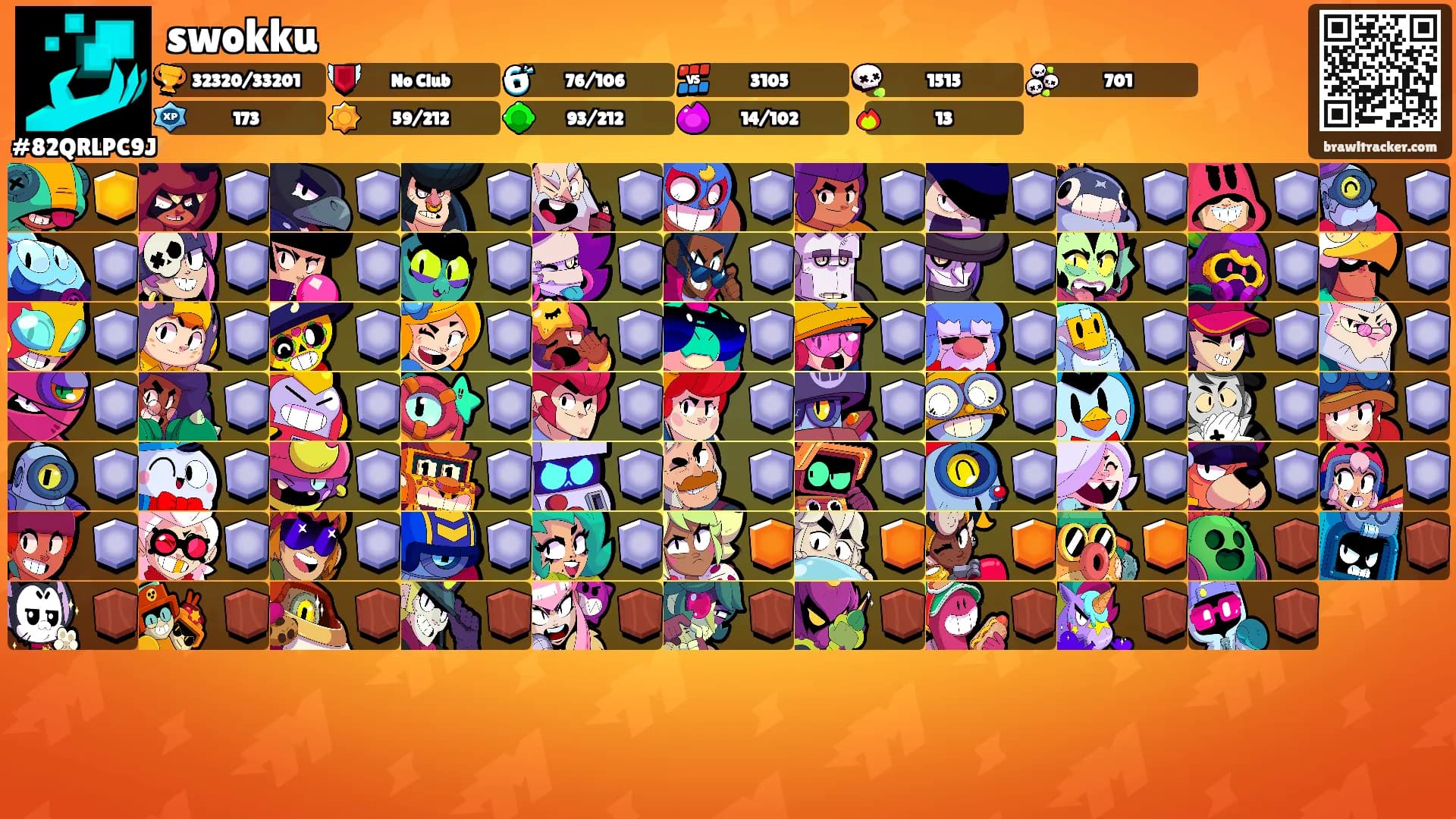 swokku's Ranks